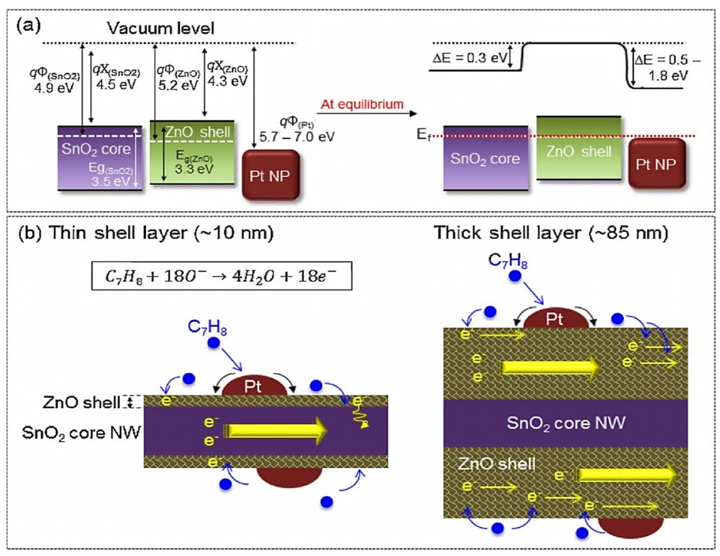 Sensors 22 00061 g020