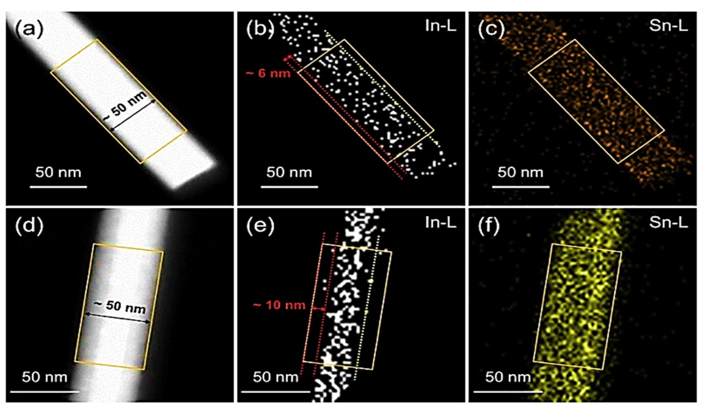 Sensors 22 00061 g027