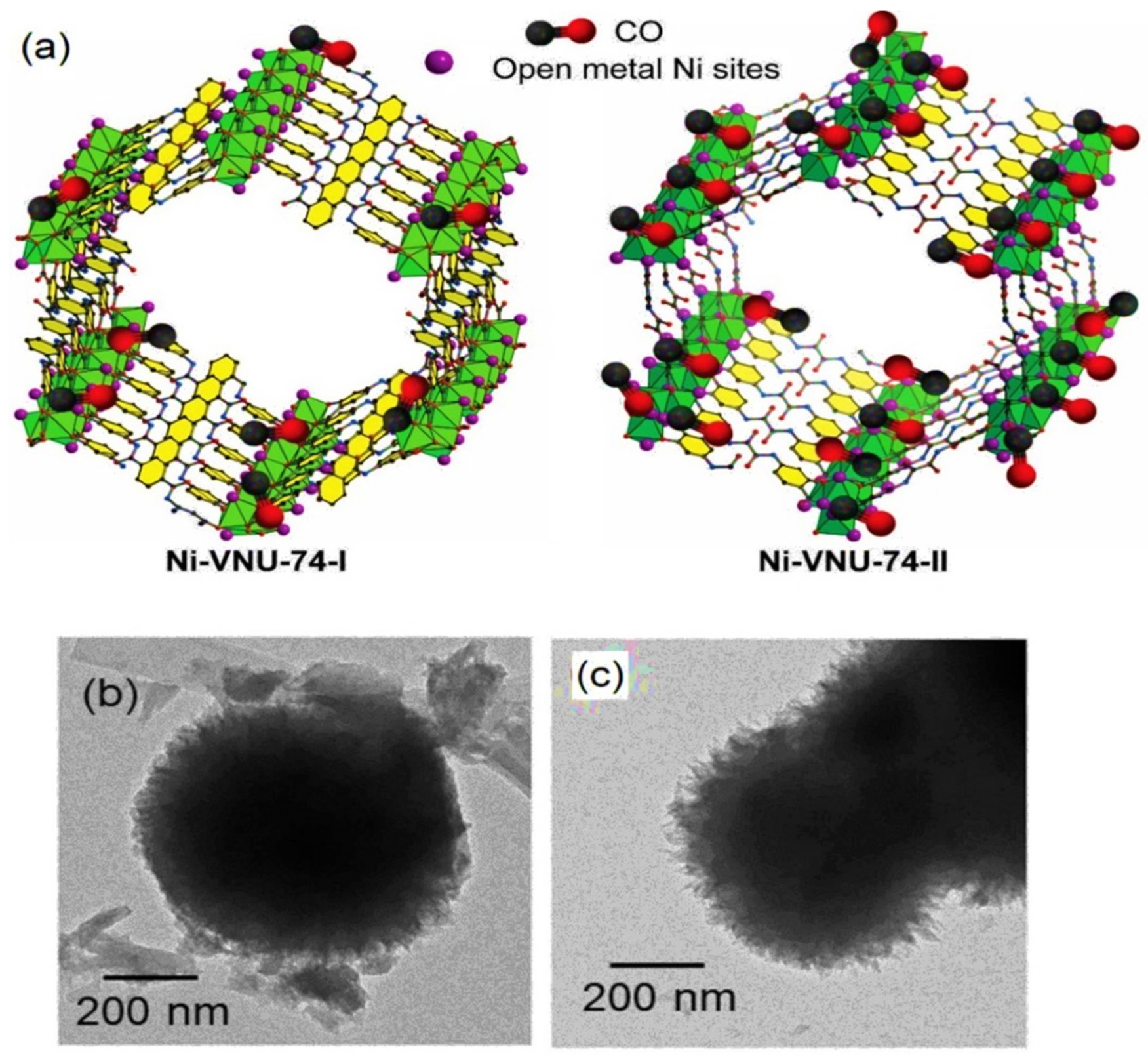 Sensors 22 00061 g038