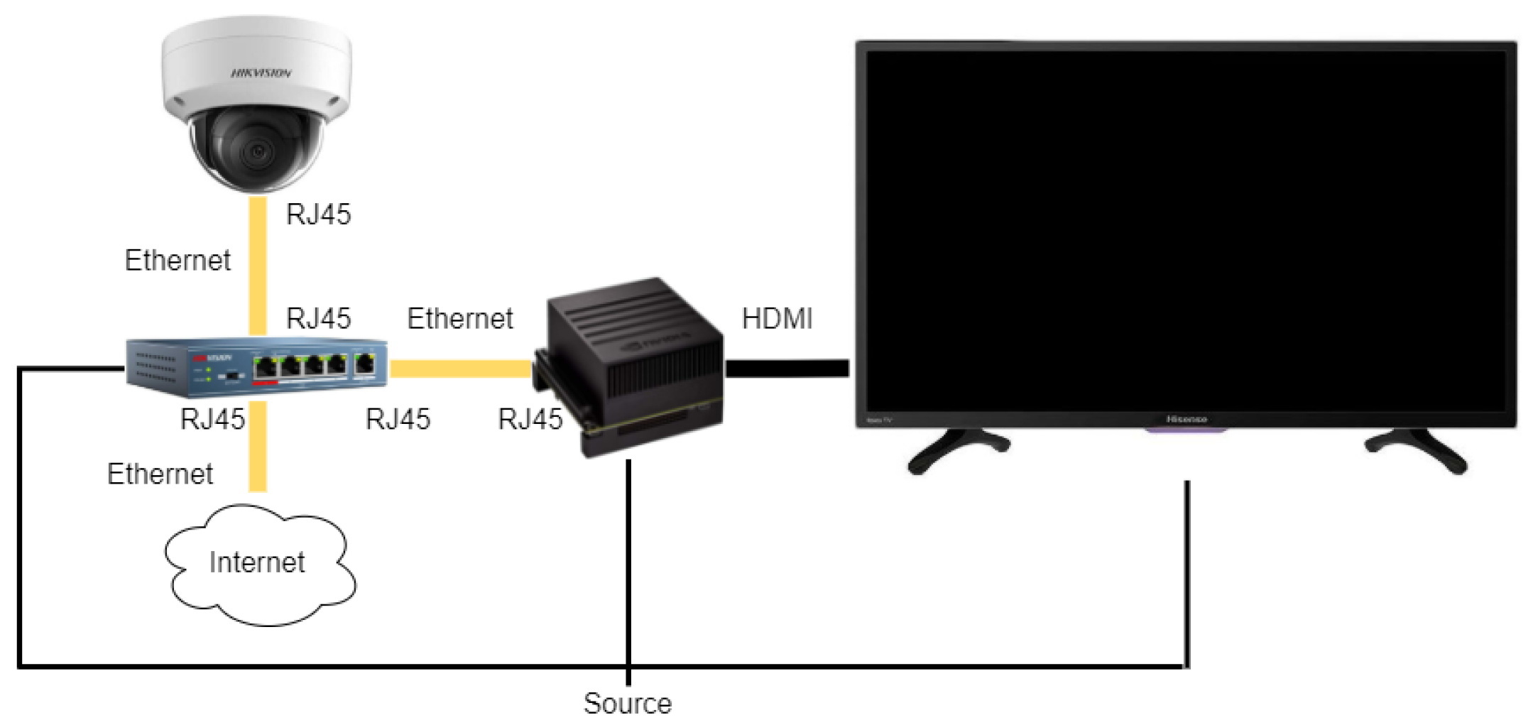 Sensors 22 00063 g013 550