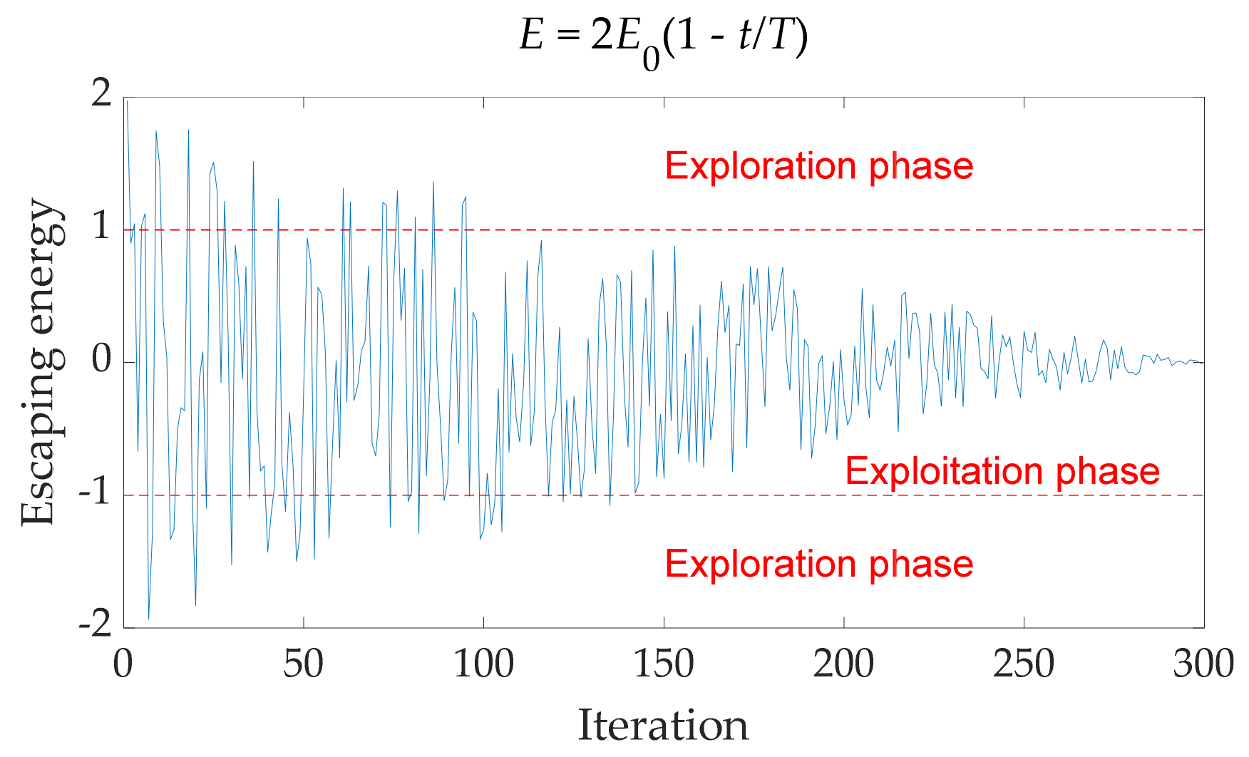 Sensors 22 00071 g001 550