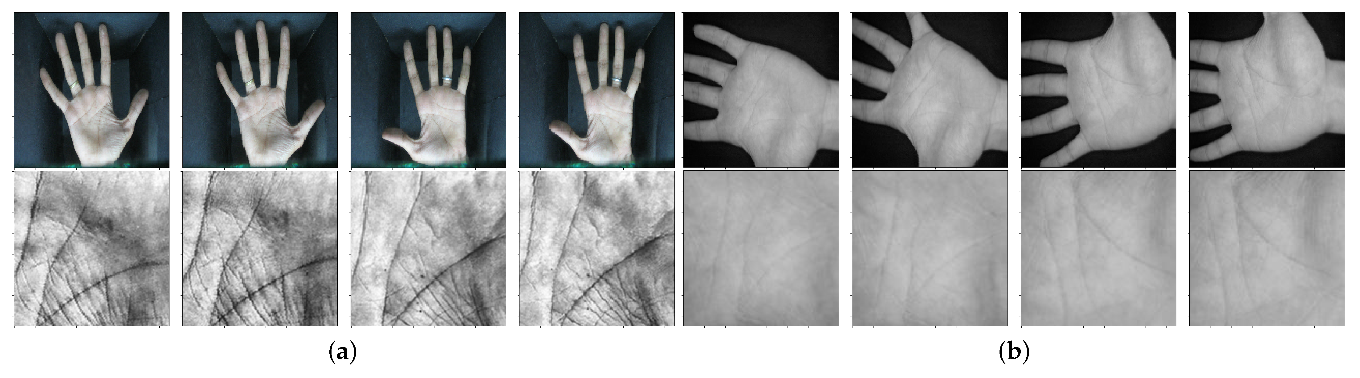 Sensors 22 00073 g007 550