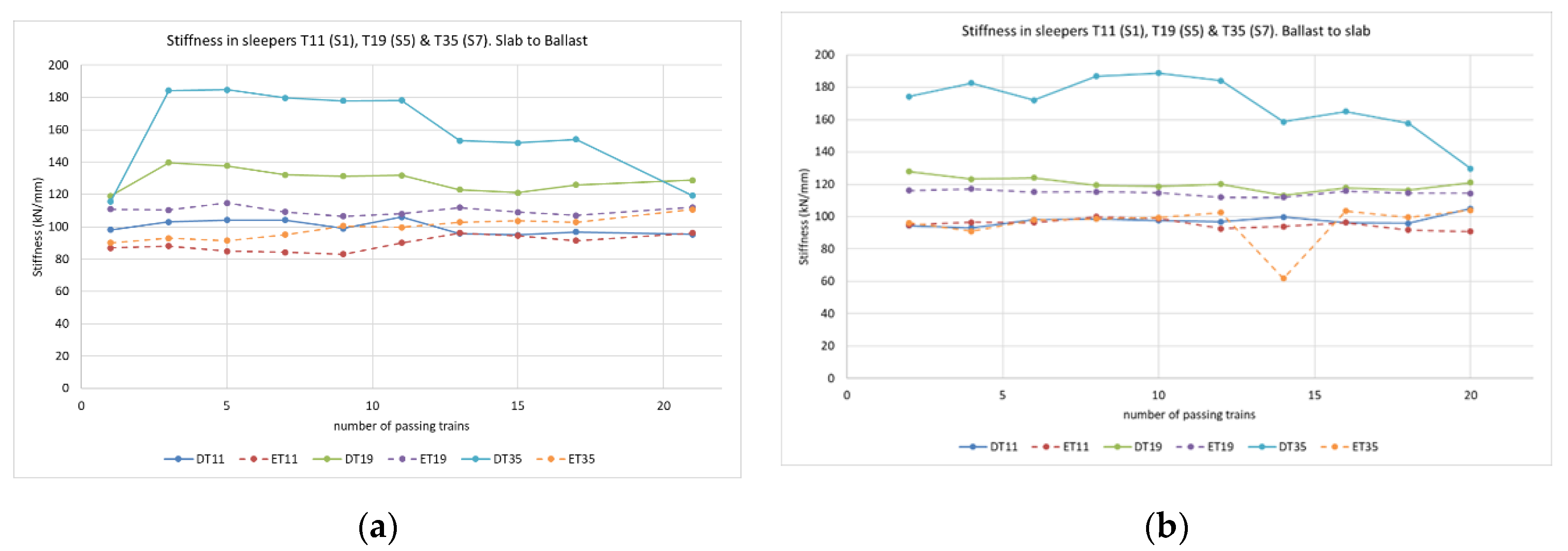 Sensors 22 00076 g011