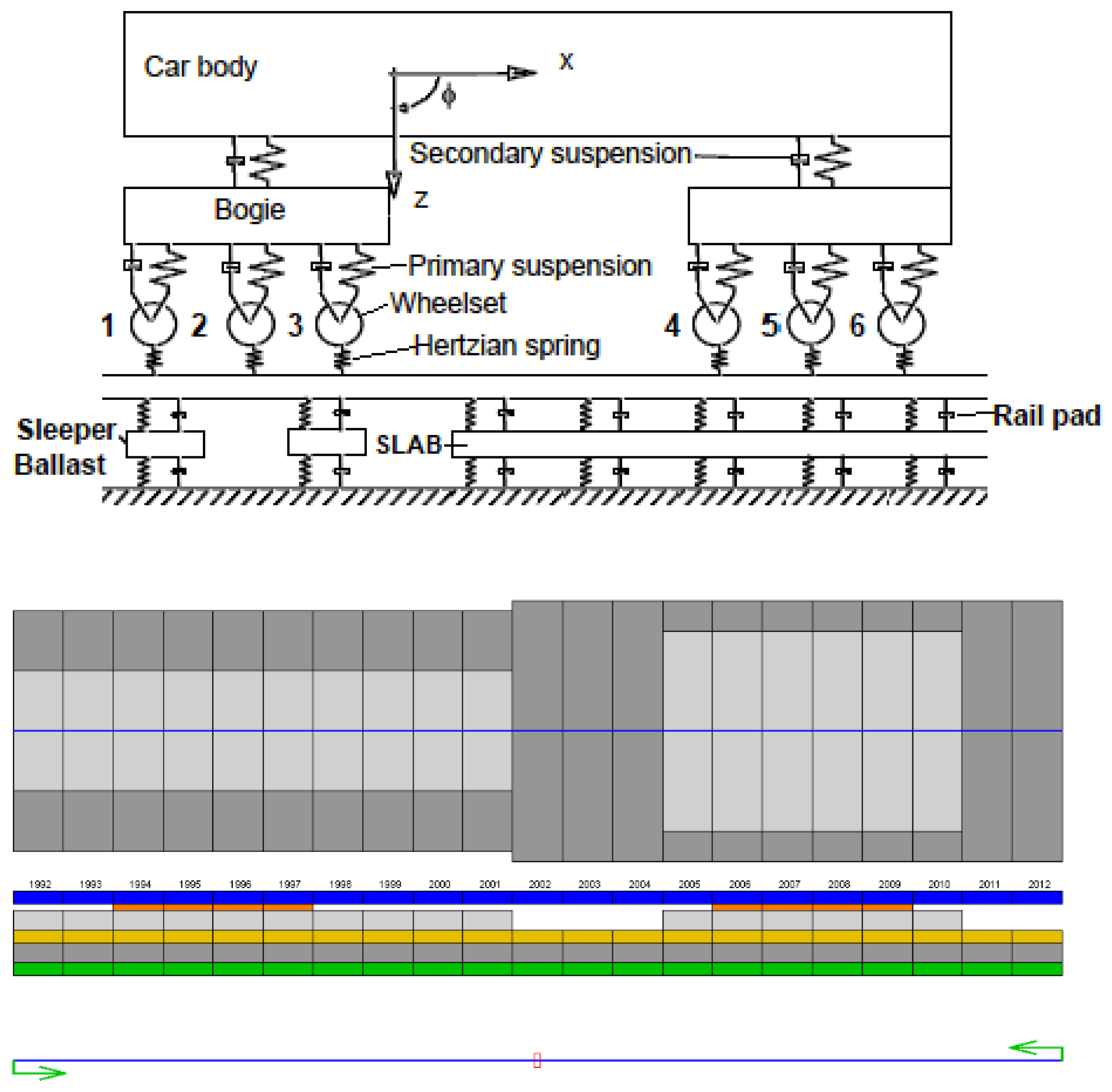 Sensors 22 00076 g012