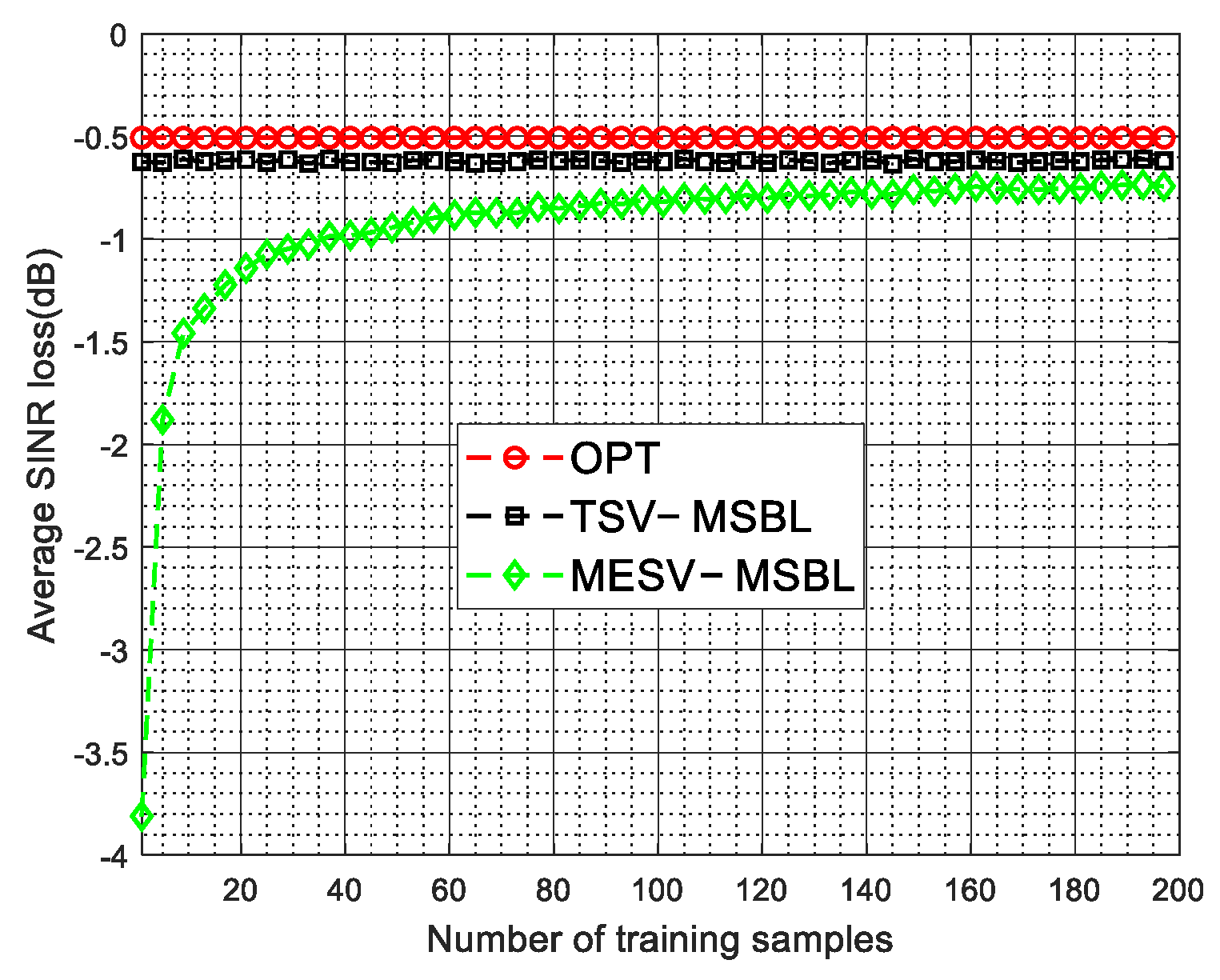 Sensors 22 00077 g013