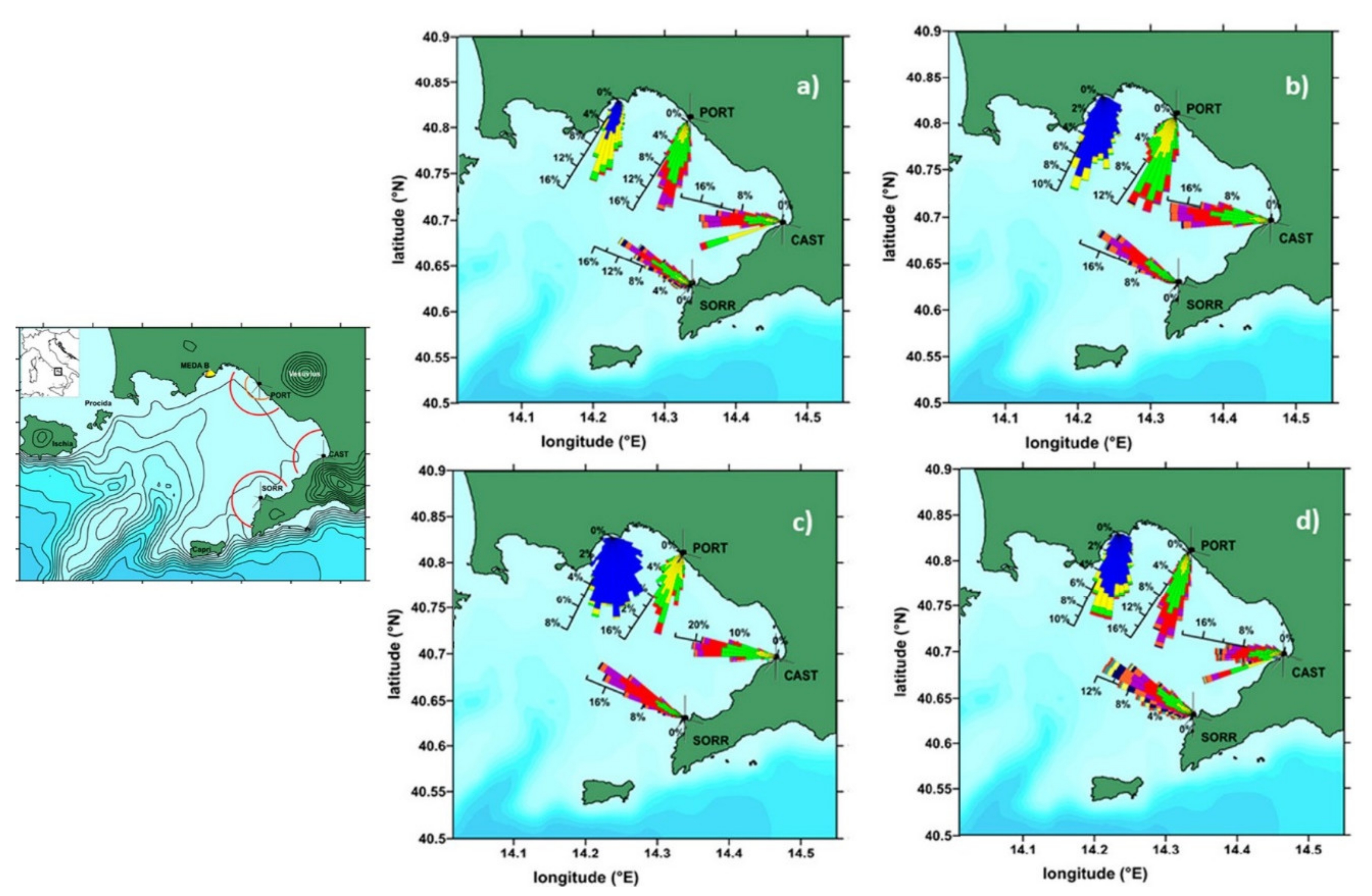 Sensors 22 00078 g006 Sensors 22 00078 g006
