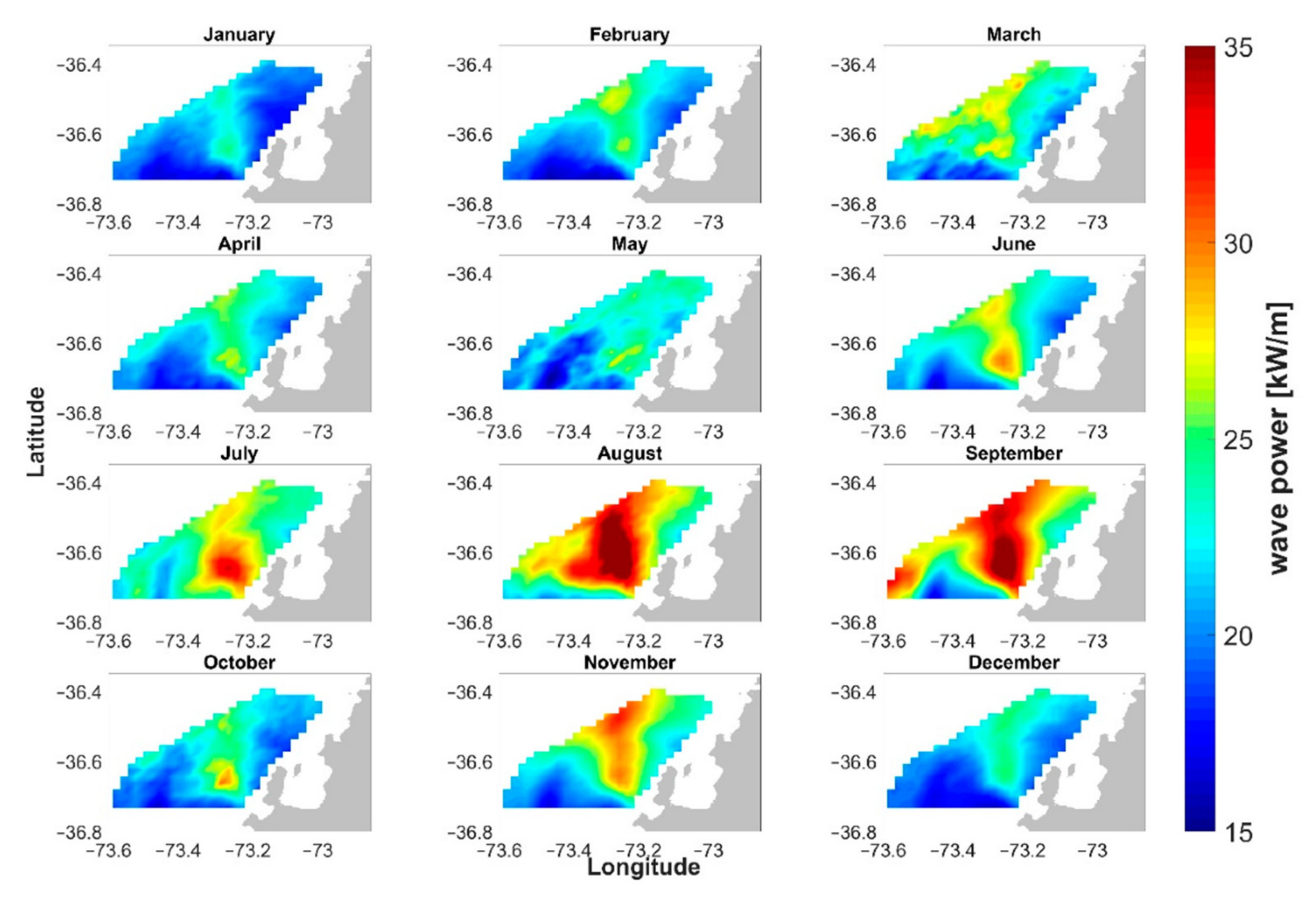 Sensors 22 00078 g008 Sensors 22 00078 g008