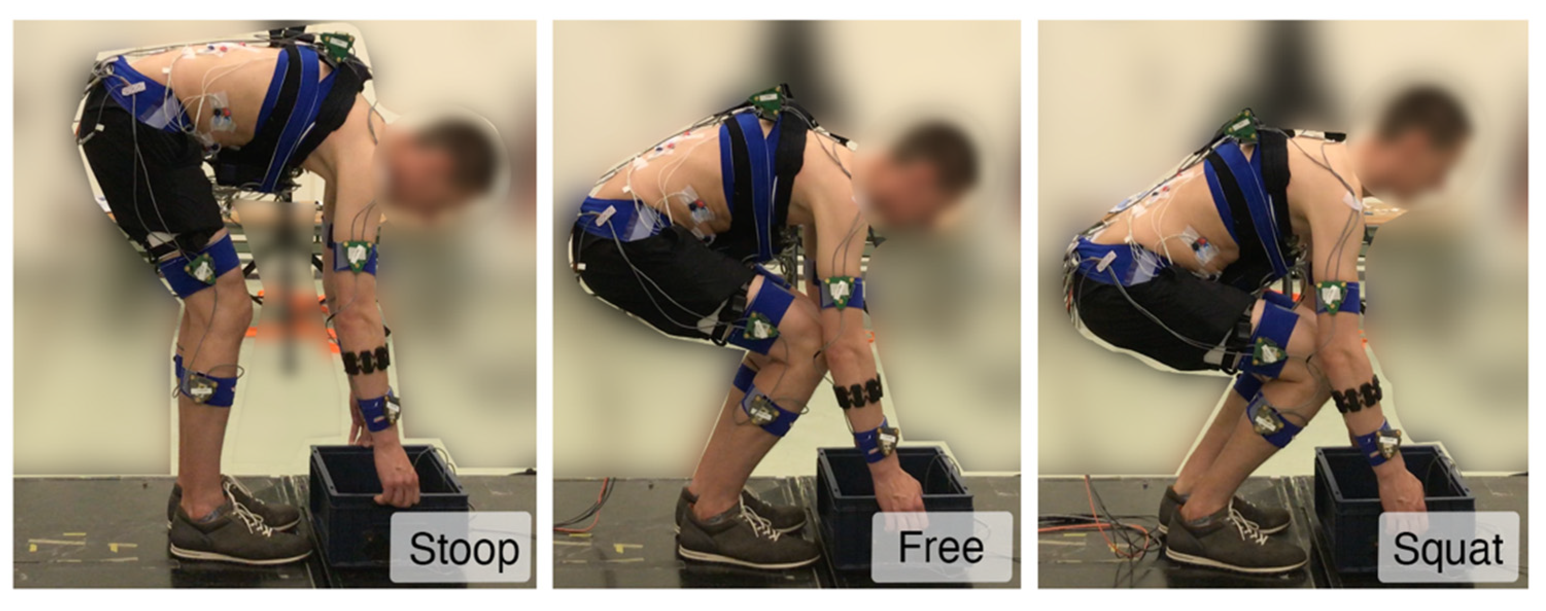 Sensors 22 00087 g003 550