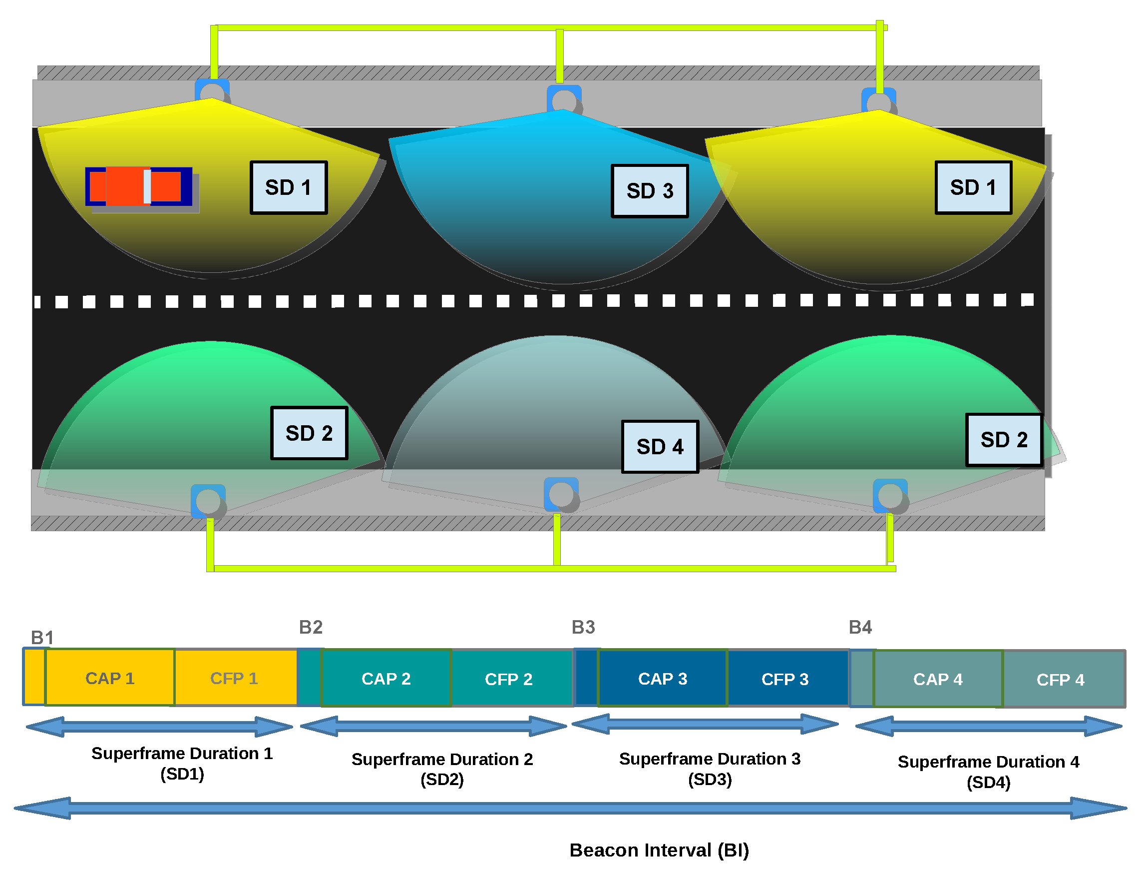 Sensors 22 00088 g006 Sensors 22 00088 g006