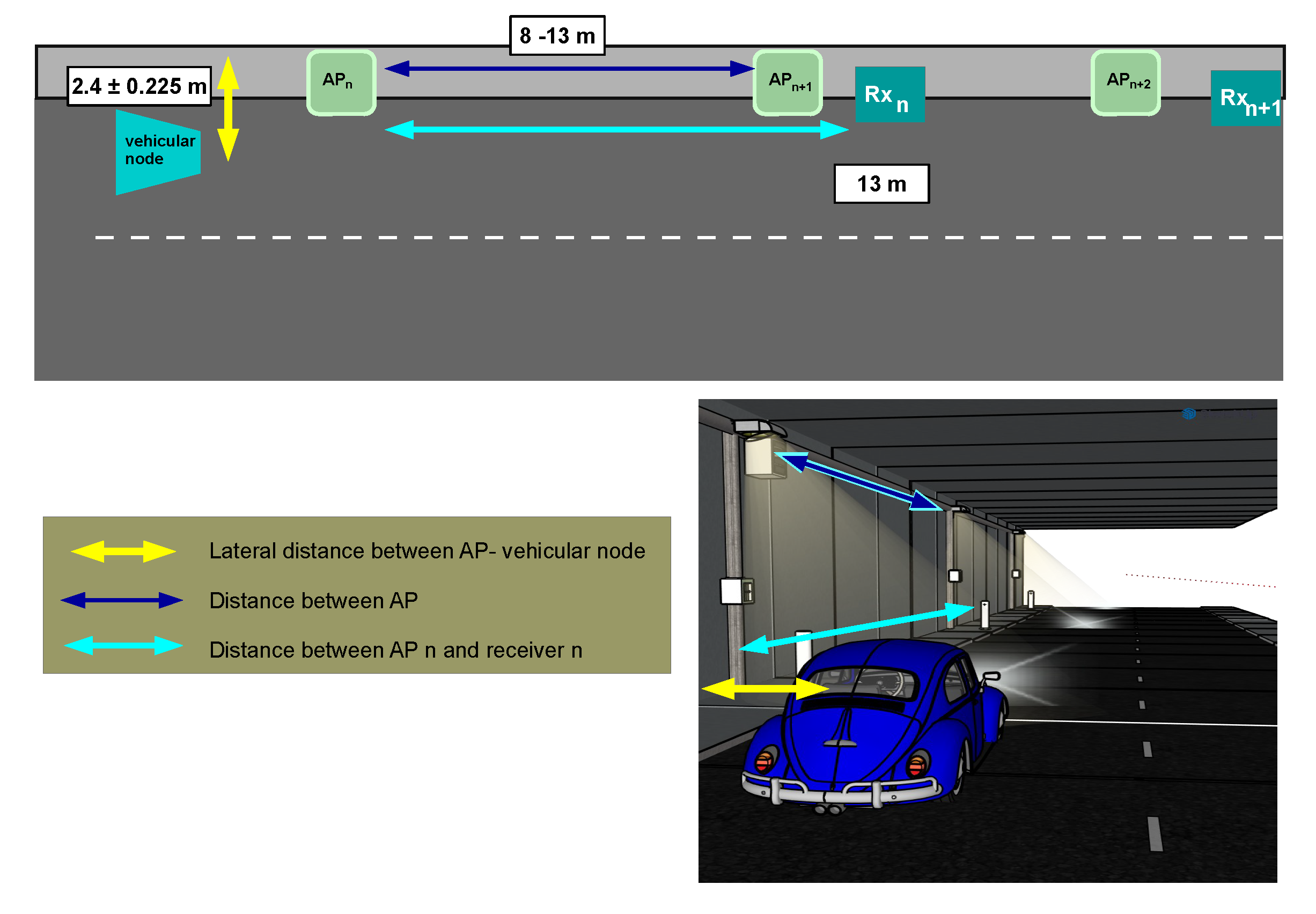 Sensors 22 00088 g013 Sensors 22 00088 g013