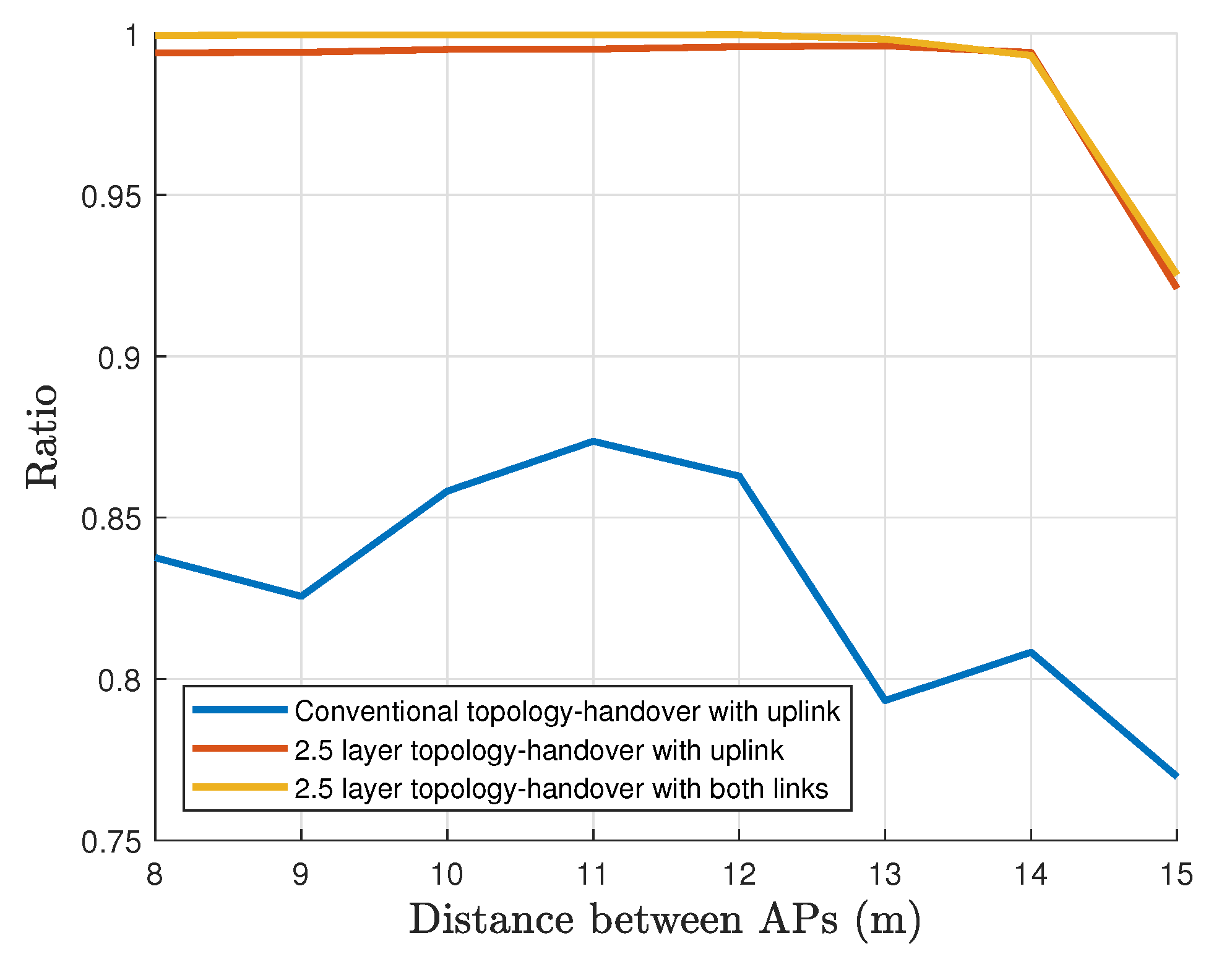 Sensors 22 00088 g016 Sensors 22 00088 g016