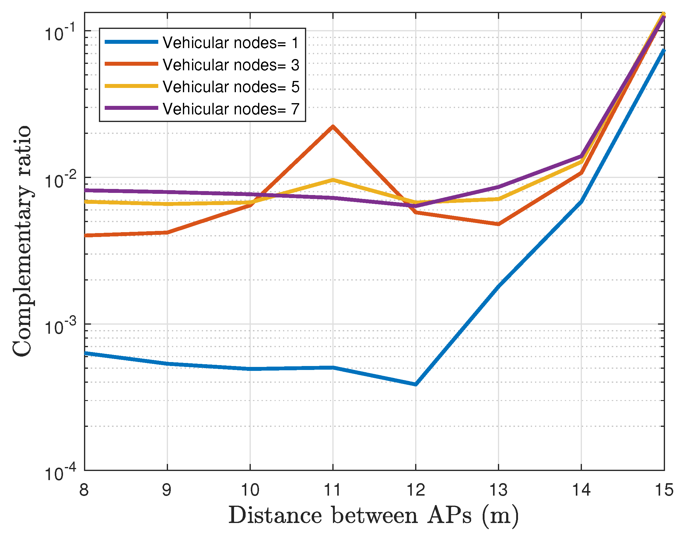 Sensors 22 00088 g021 Sensors 22 00088 g021