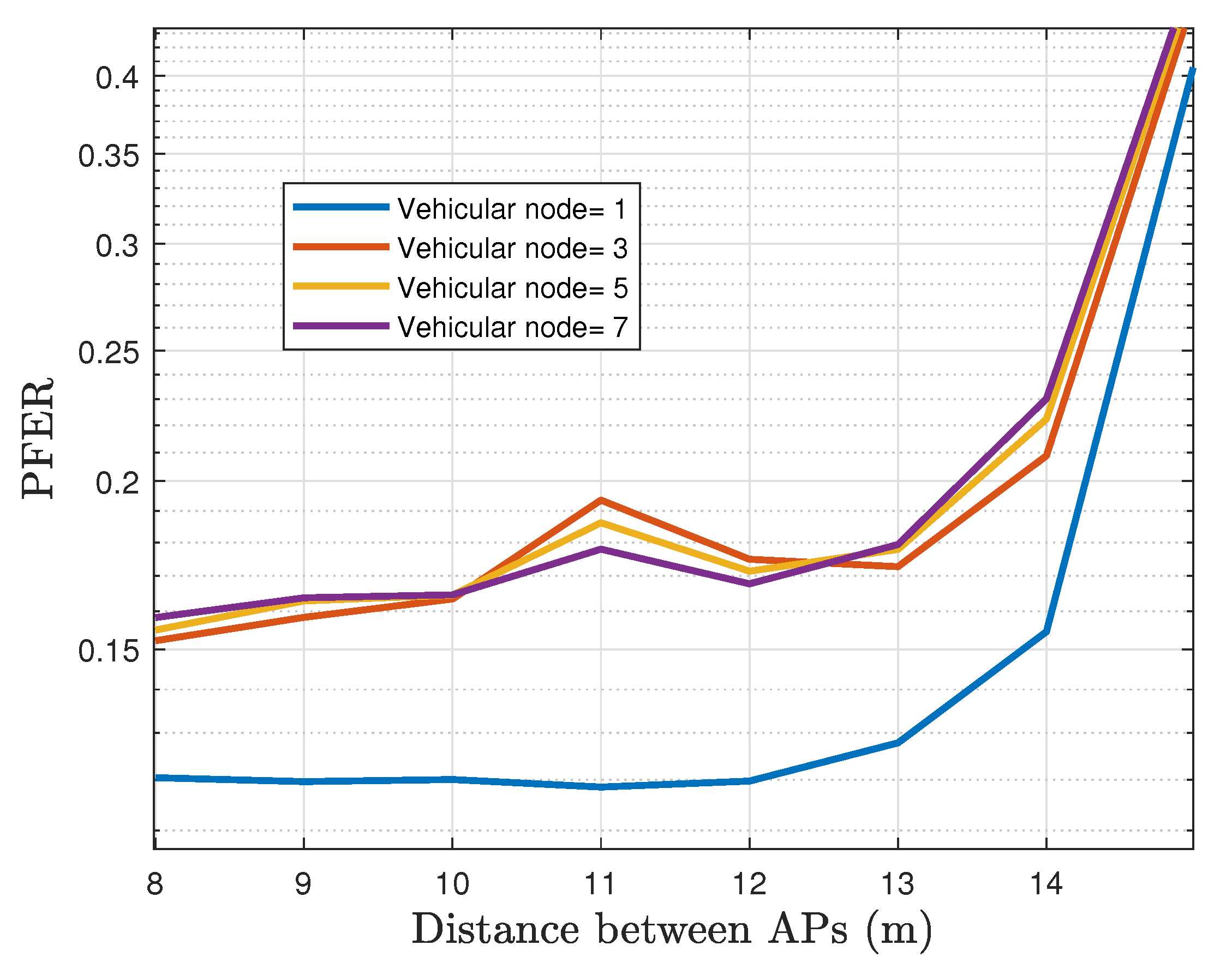 Sensors 22 00088 g023 Sensors 22 00088 g023