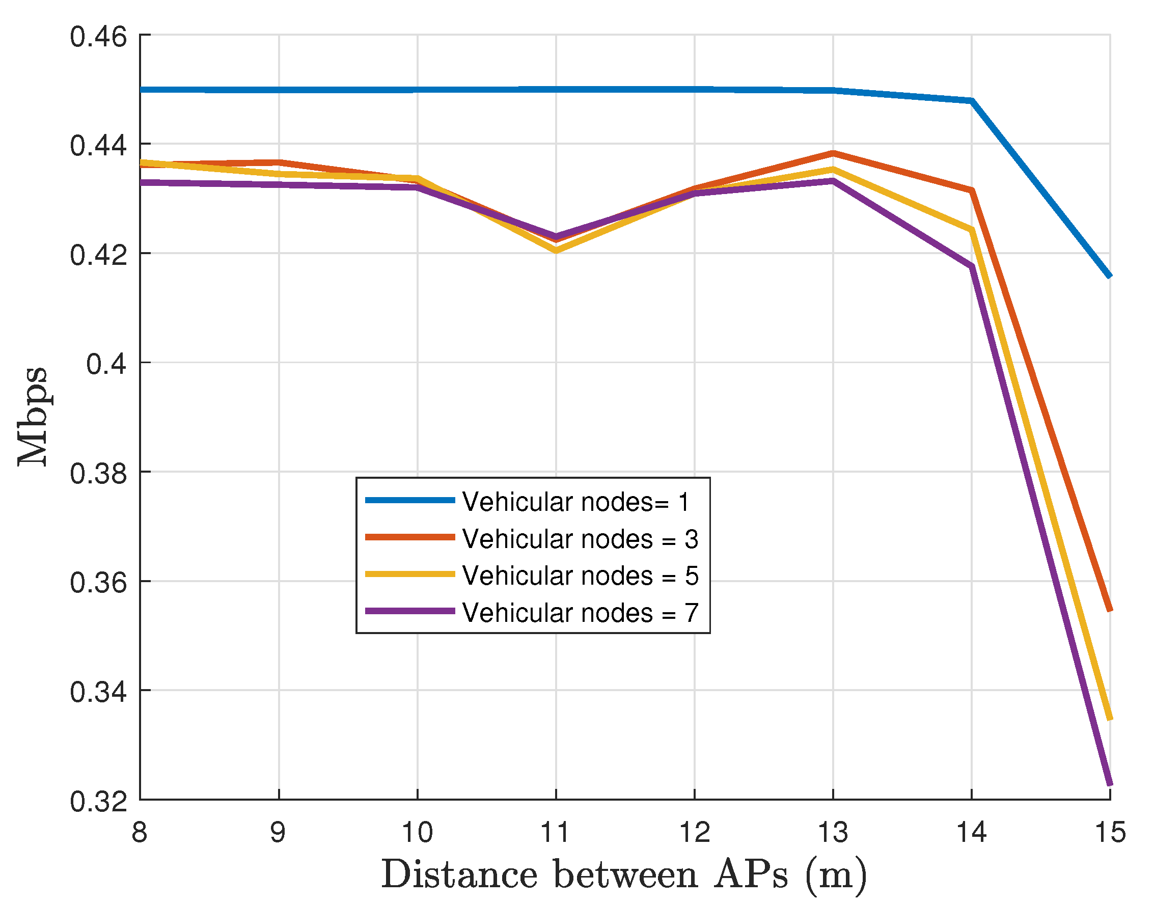 Sensors 22 00088 g024 Sensors 22 00088 g024