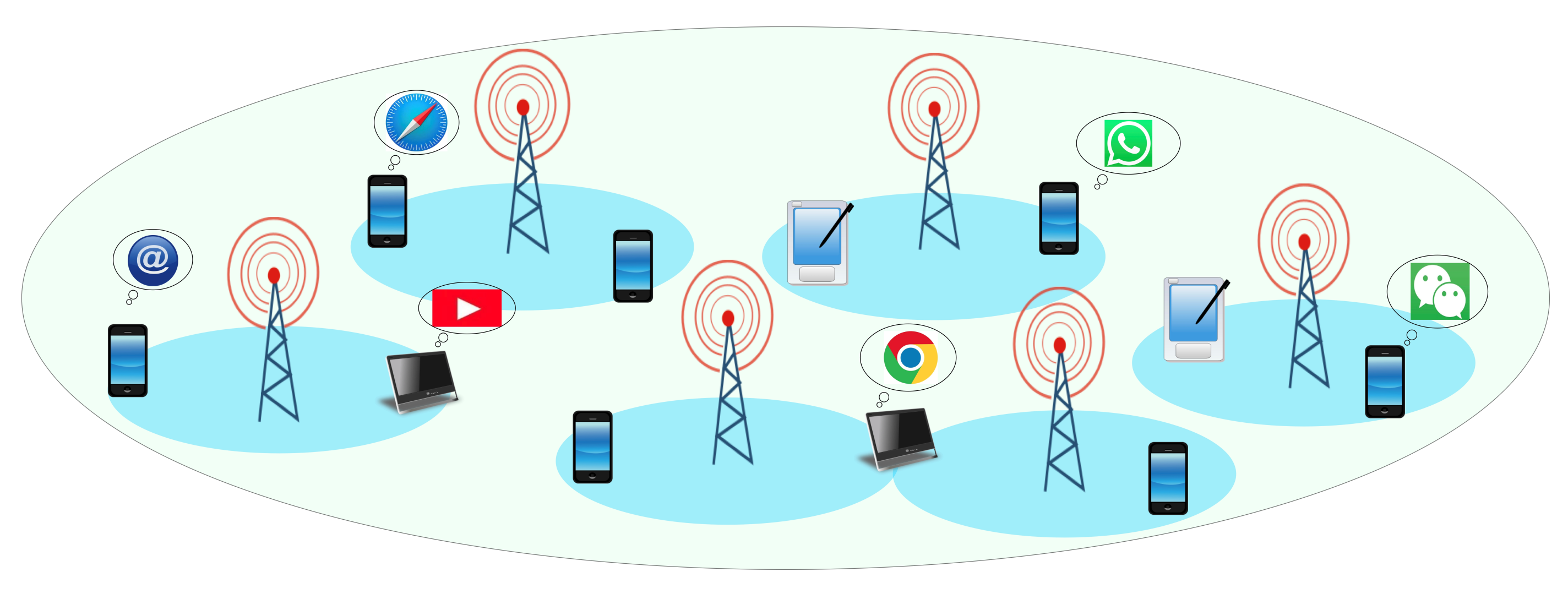 Sensors 22 00089 g001 550