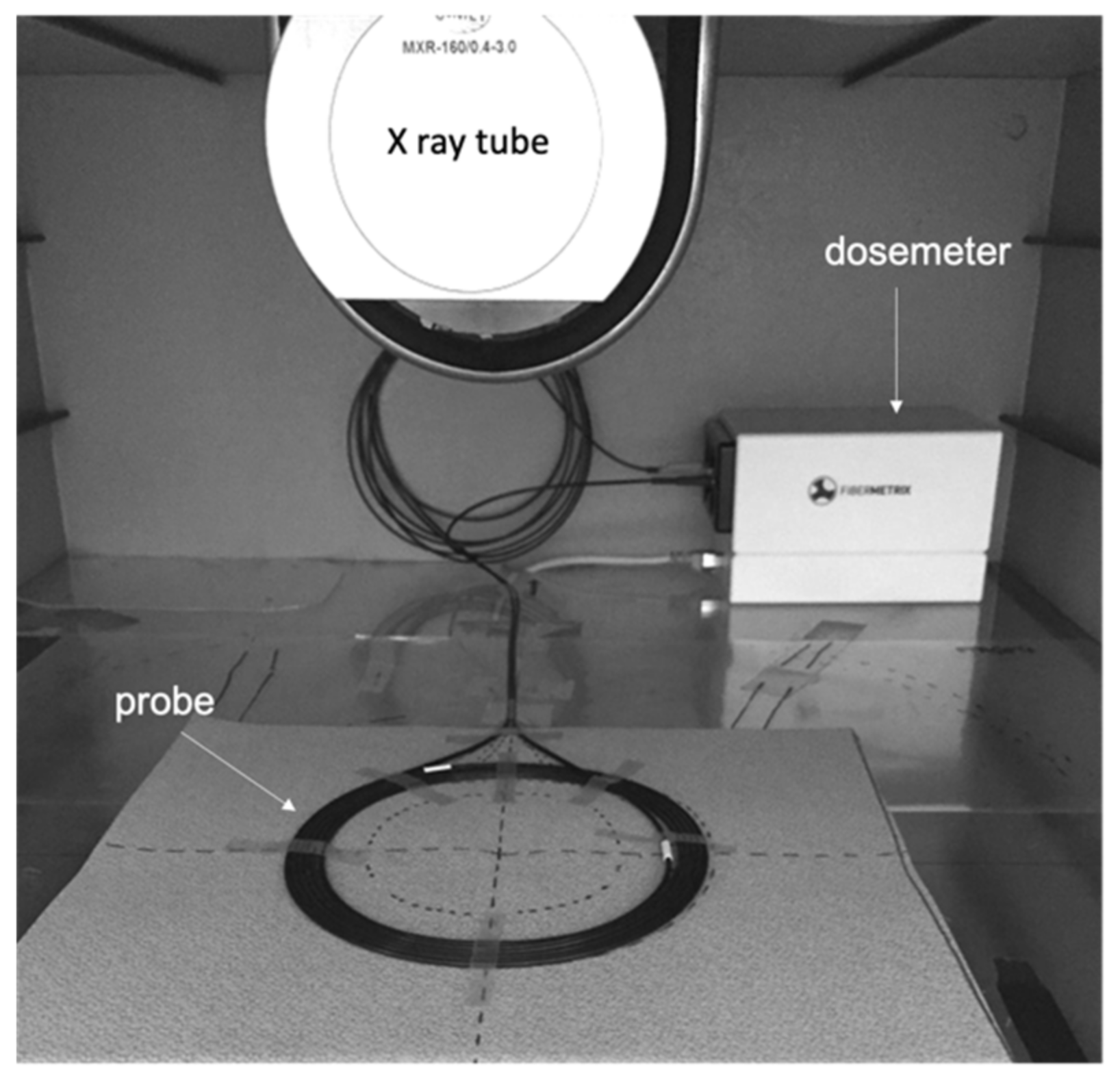 Sensors 22 00090 g003