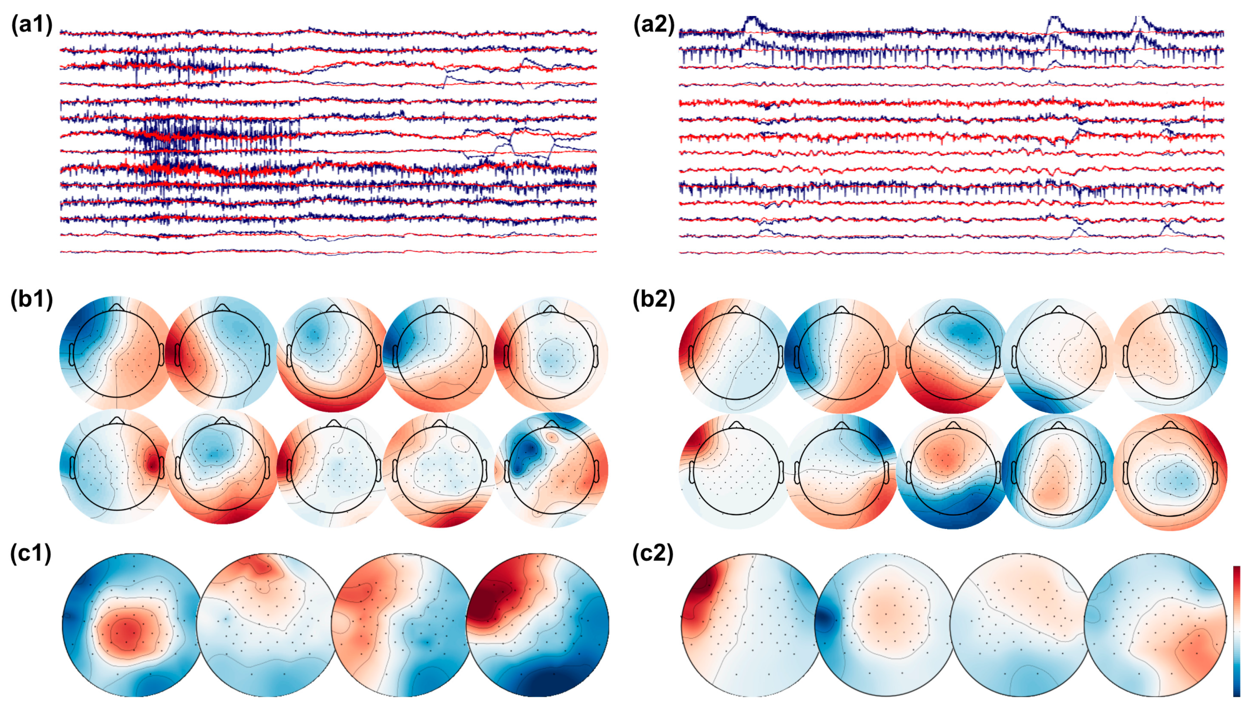 Sensors 22 00096 g012