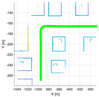 Sensors 22 00106 i002