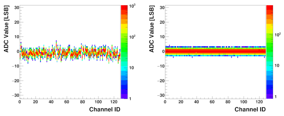 Sensors 22 00107 g016 Sensors 22 00107 g016