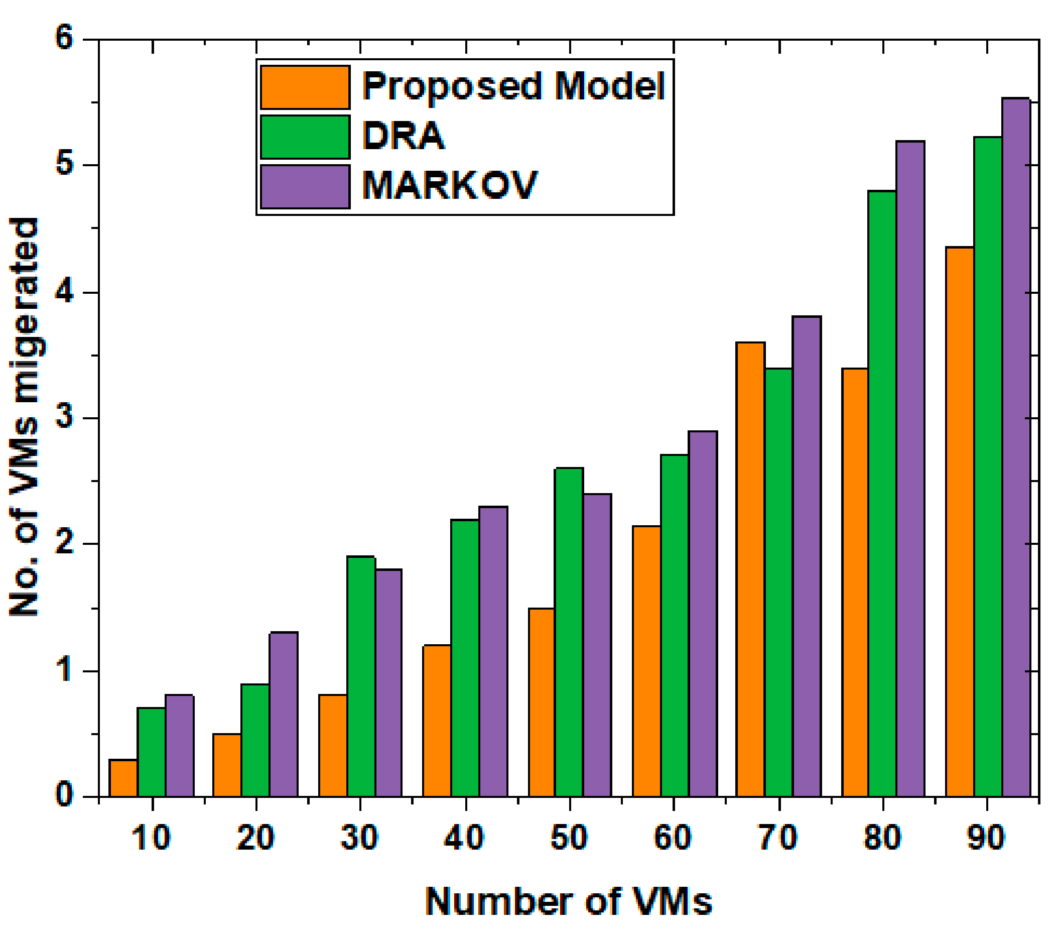 Sensors 22 00108 g014