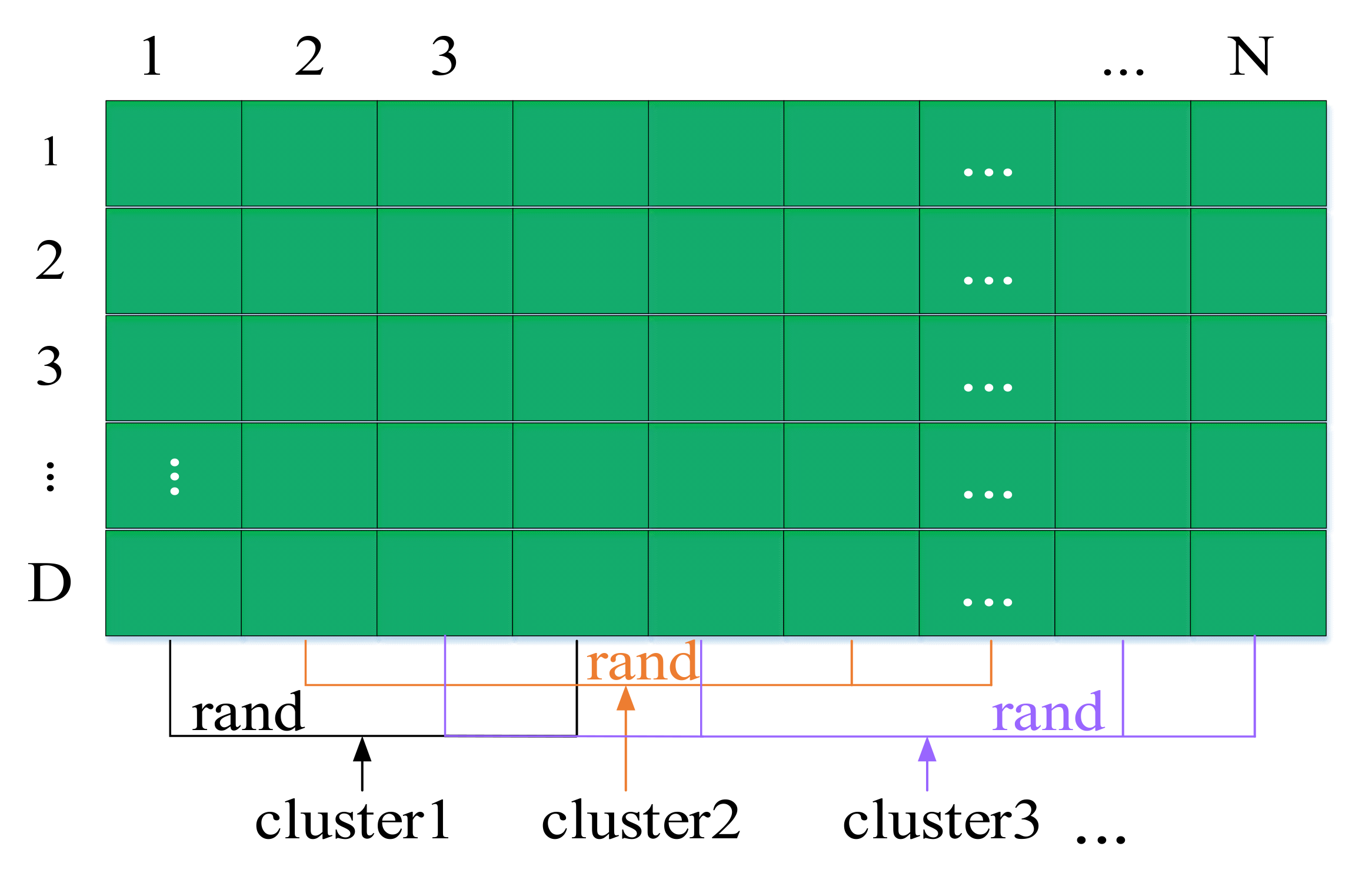 Sensors 22 00109 g002 Sensors 22 00109 g002