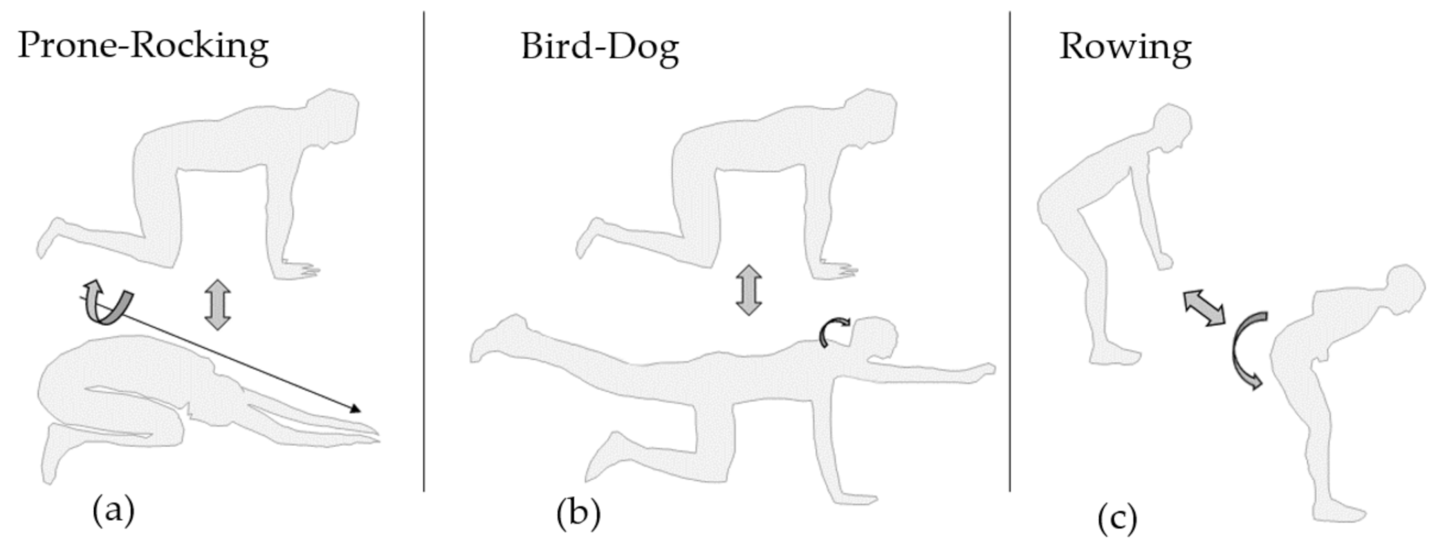 Sensors 22 00111 g005 550