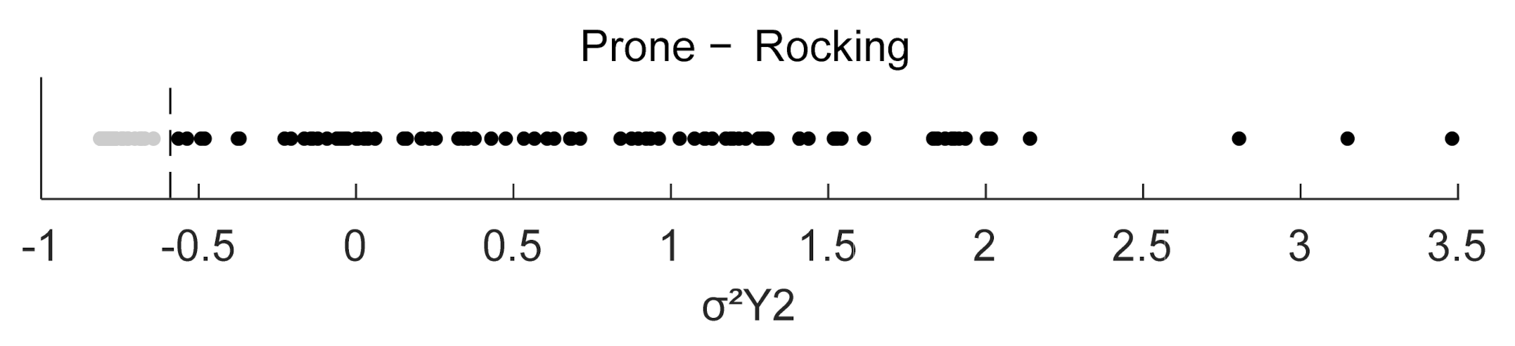 Sensors 22 00111 g007 550