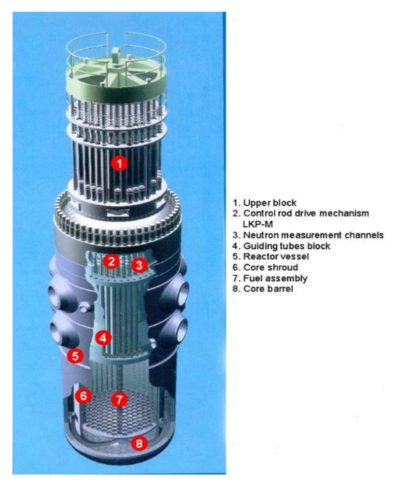 Sensors 22 00113 g001 550