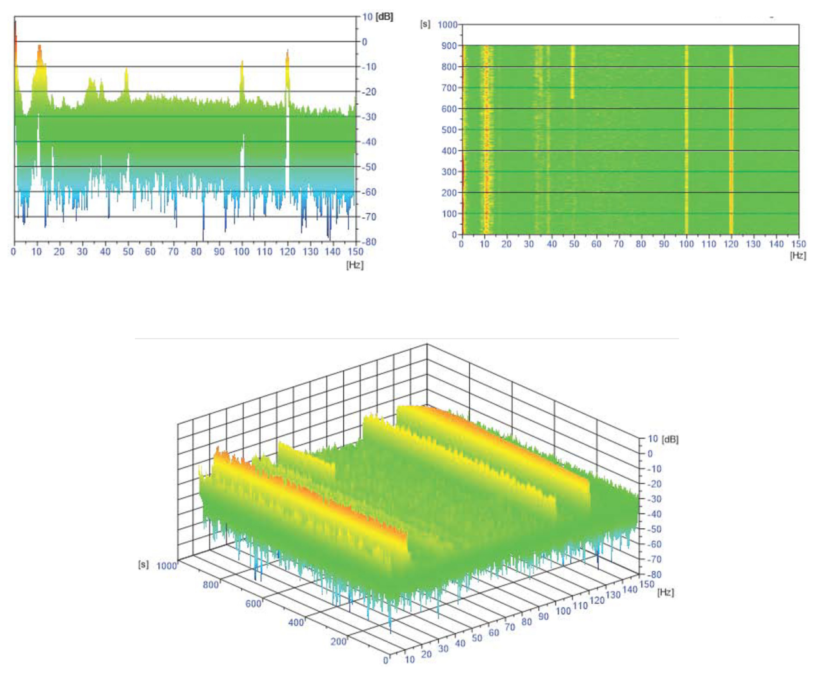 Sensors 22 00113 g003 550