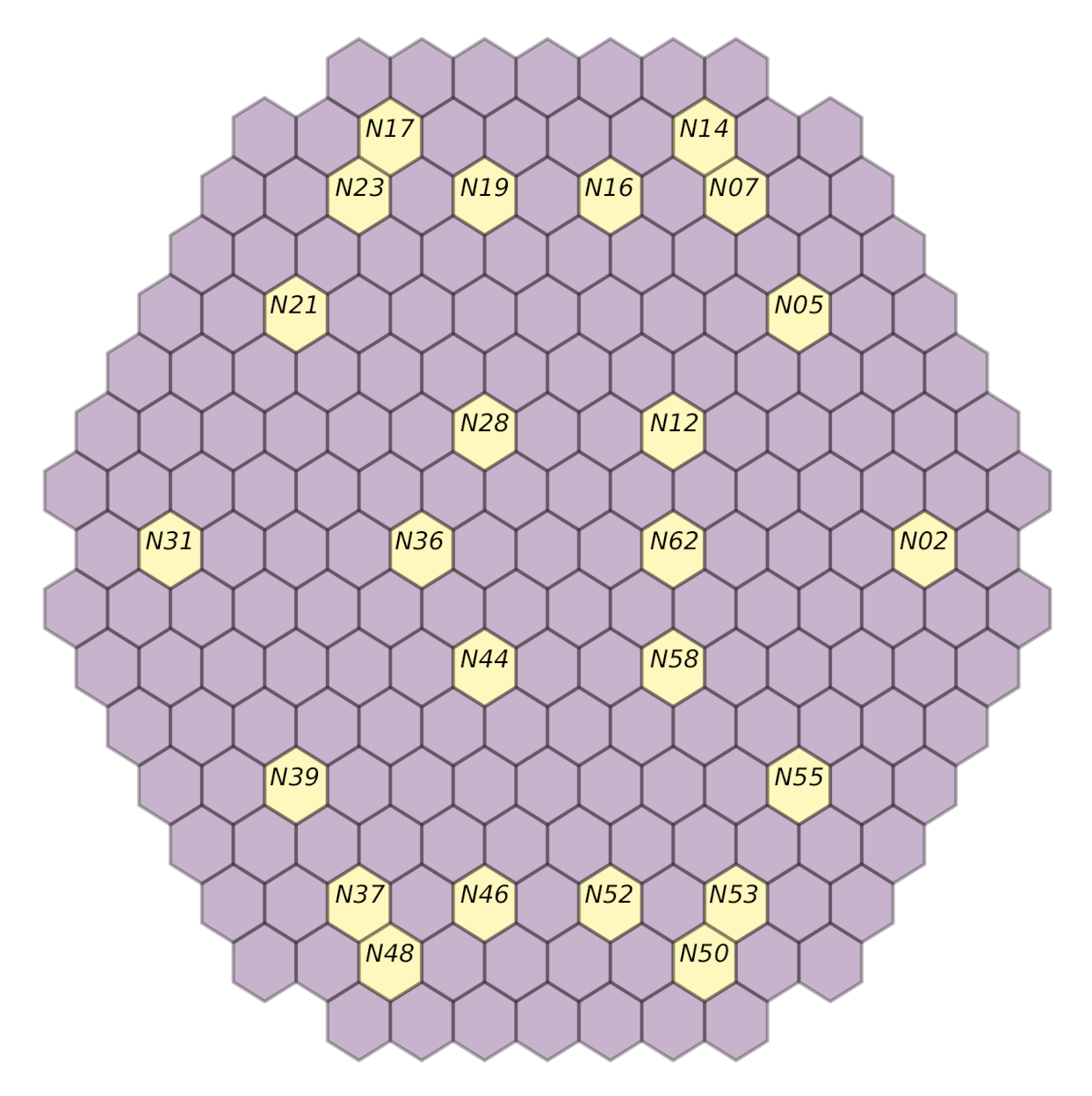 Sensors 22 00113 g011 550