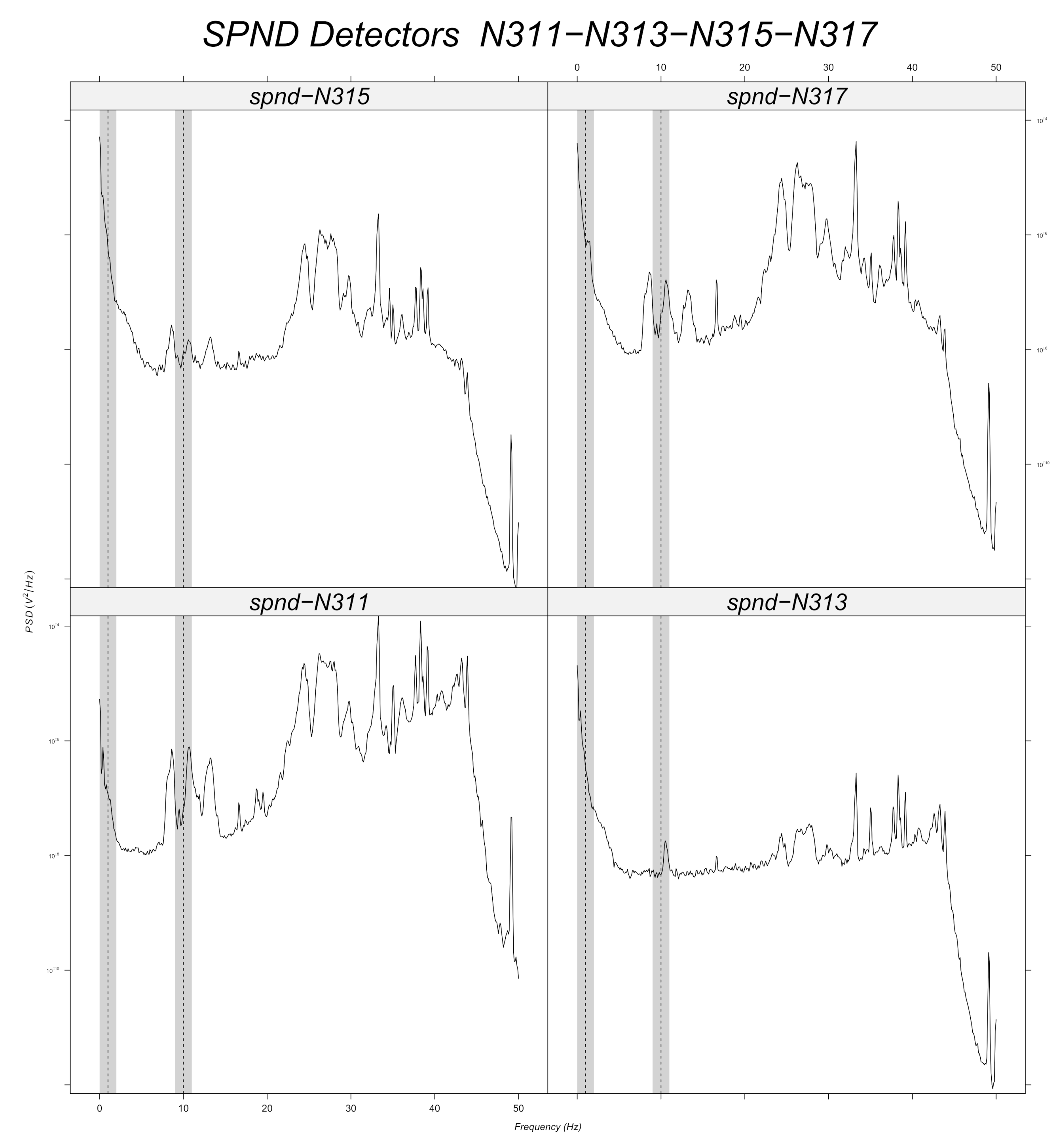 Sensors 22 00113 g012 550