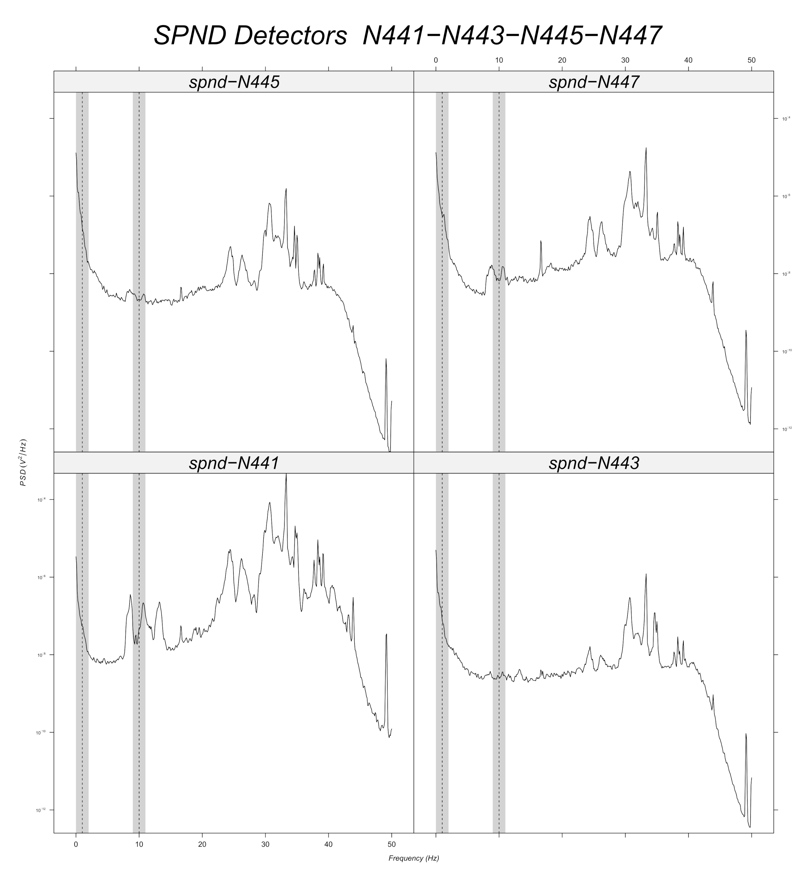 Sensors 22 00113 g014 550