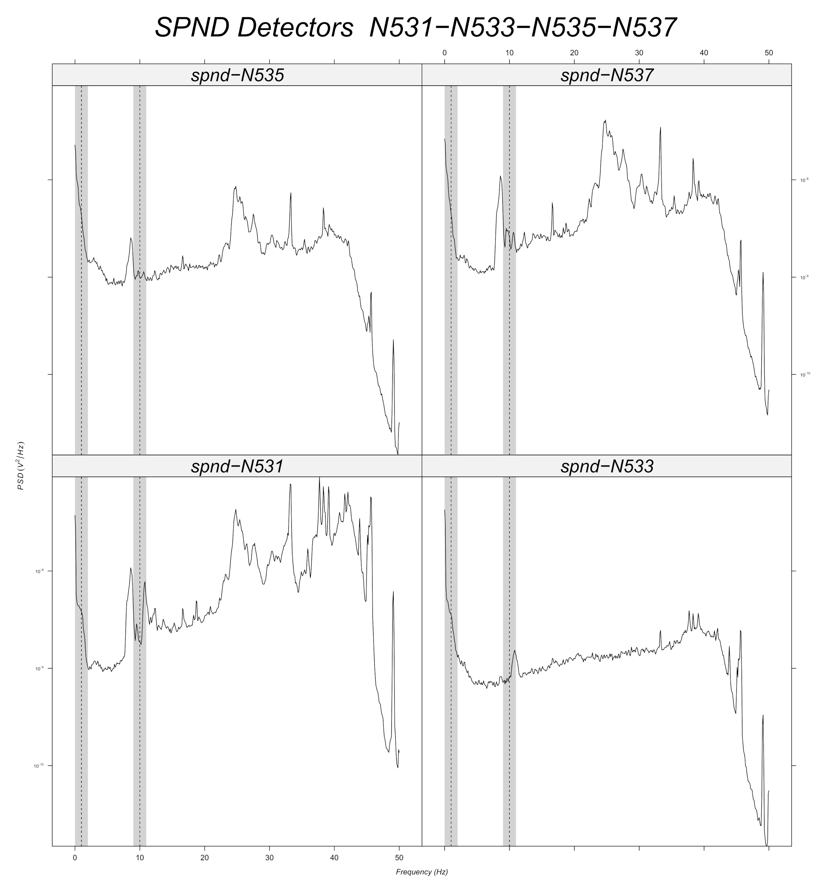 Sensors 22 00113 g016 550