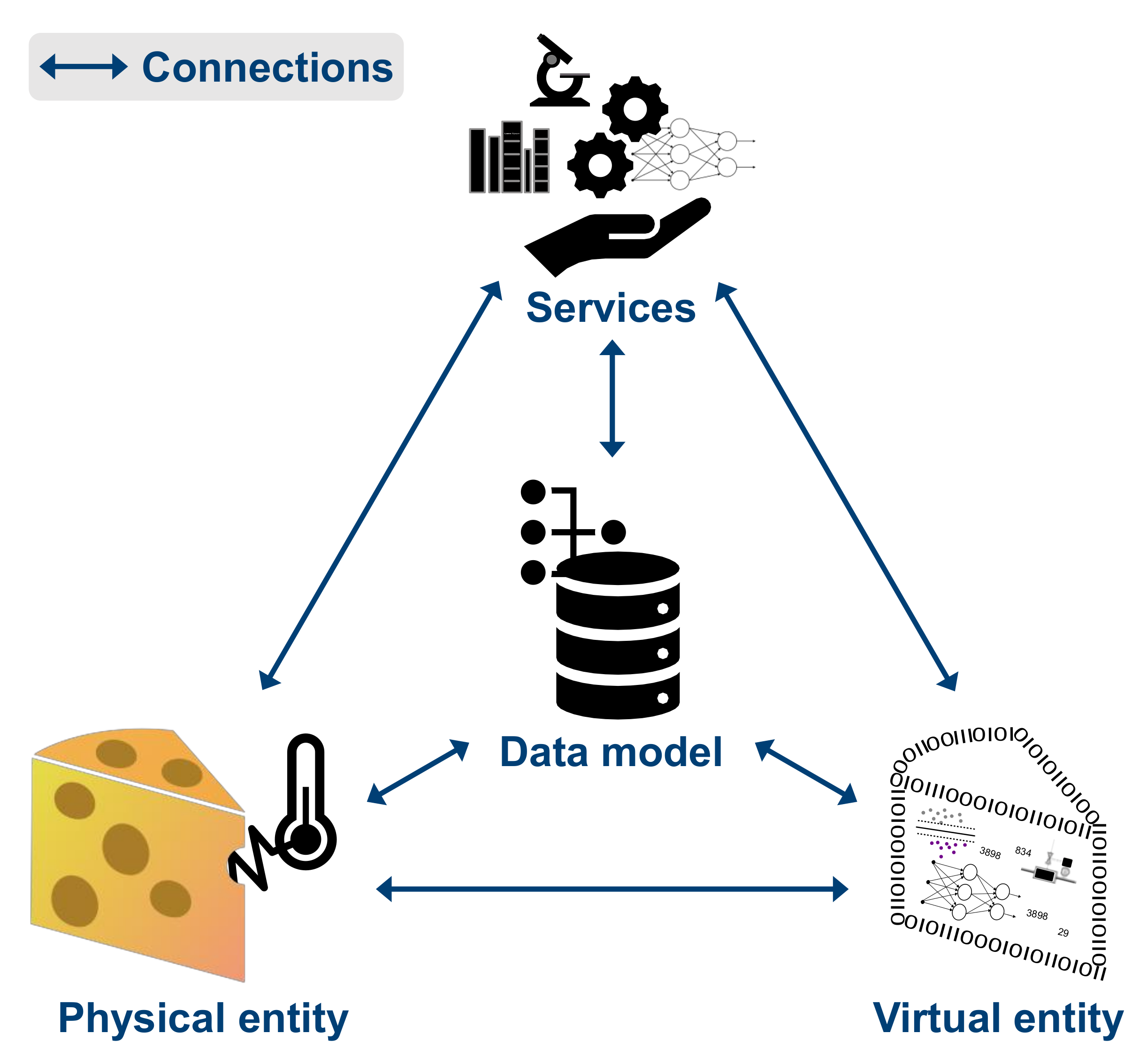 Sensors 22 00115 g009