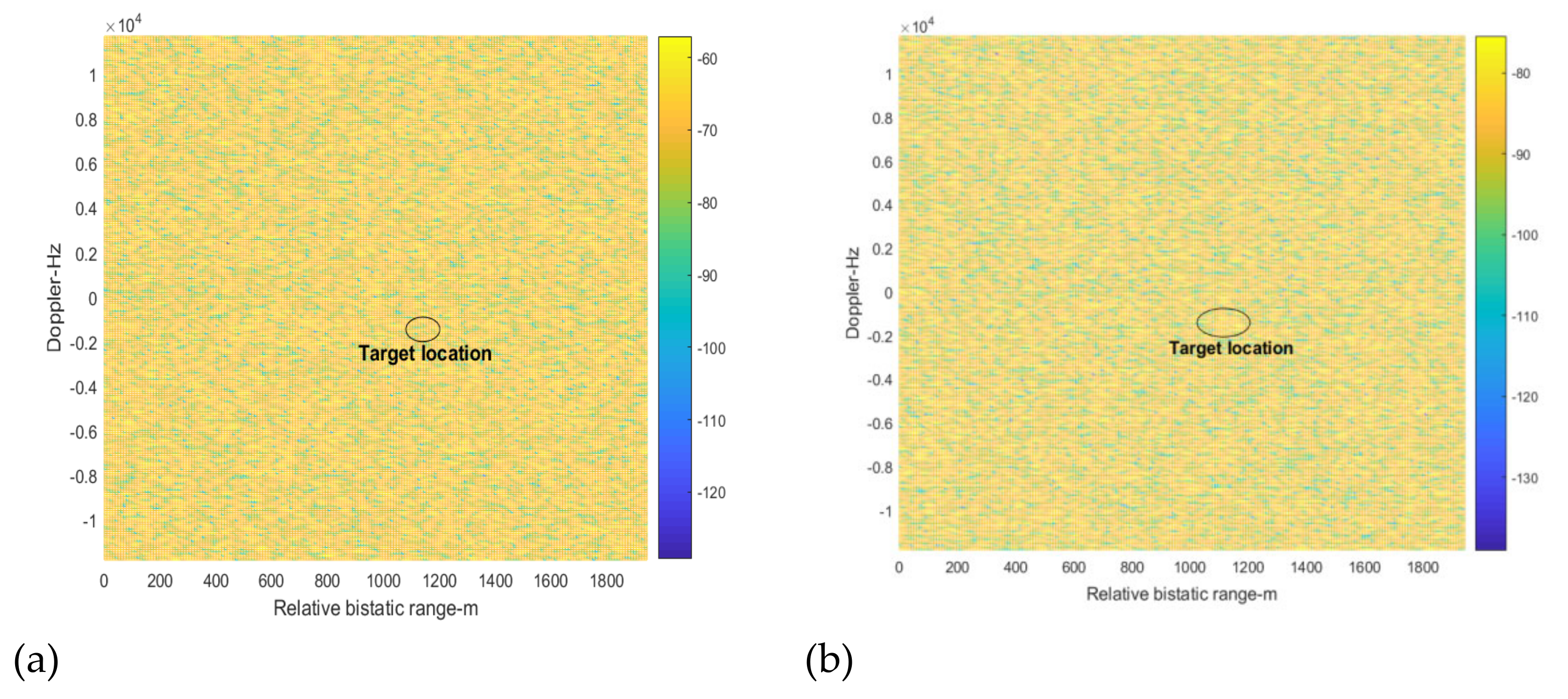 Sensors 22 00117 g010 550