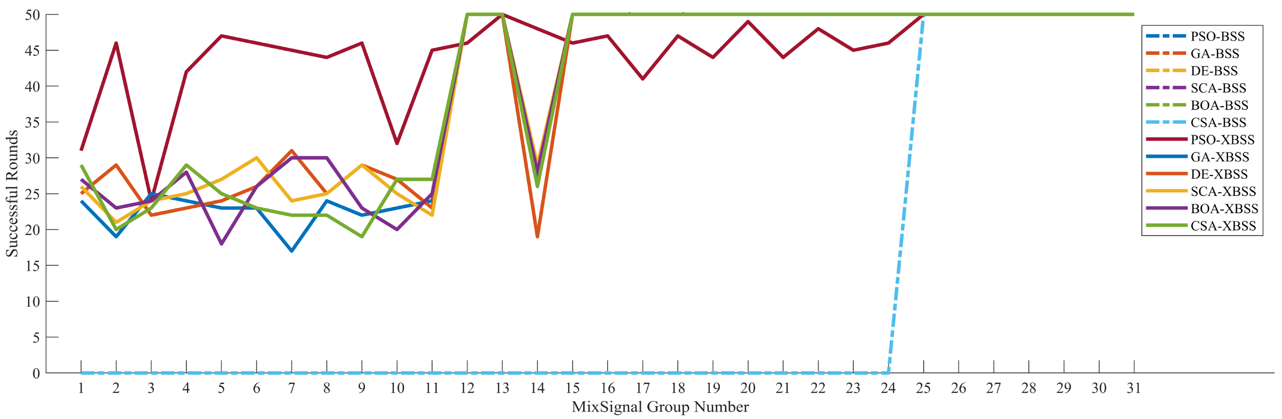 Sensors 22 00118 g011