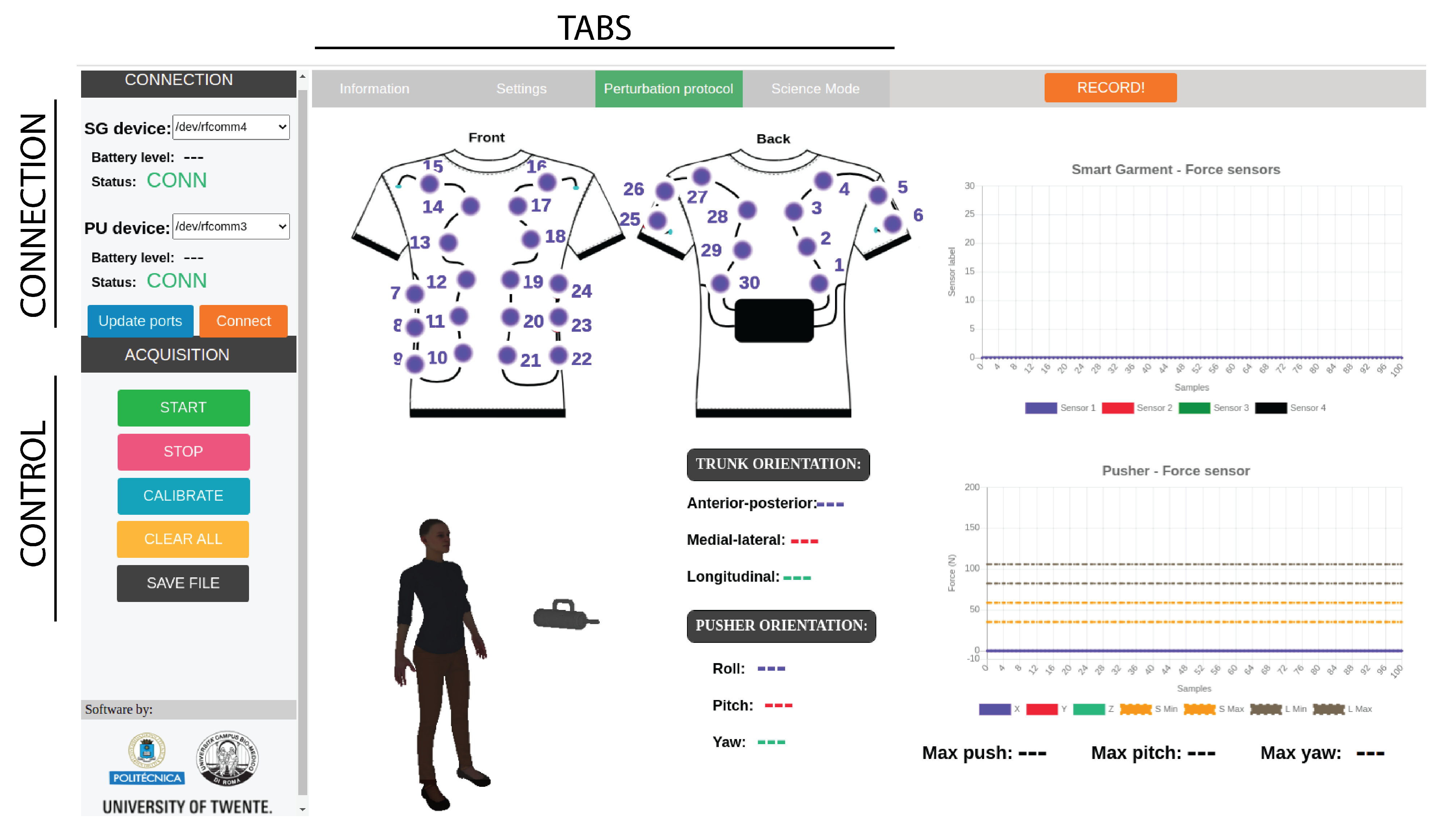 Sensors 22 00119 g004 550