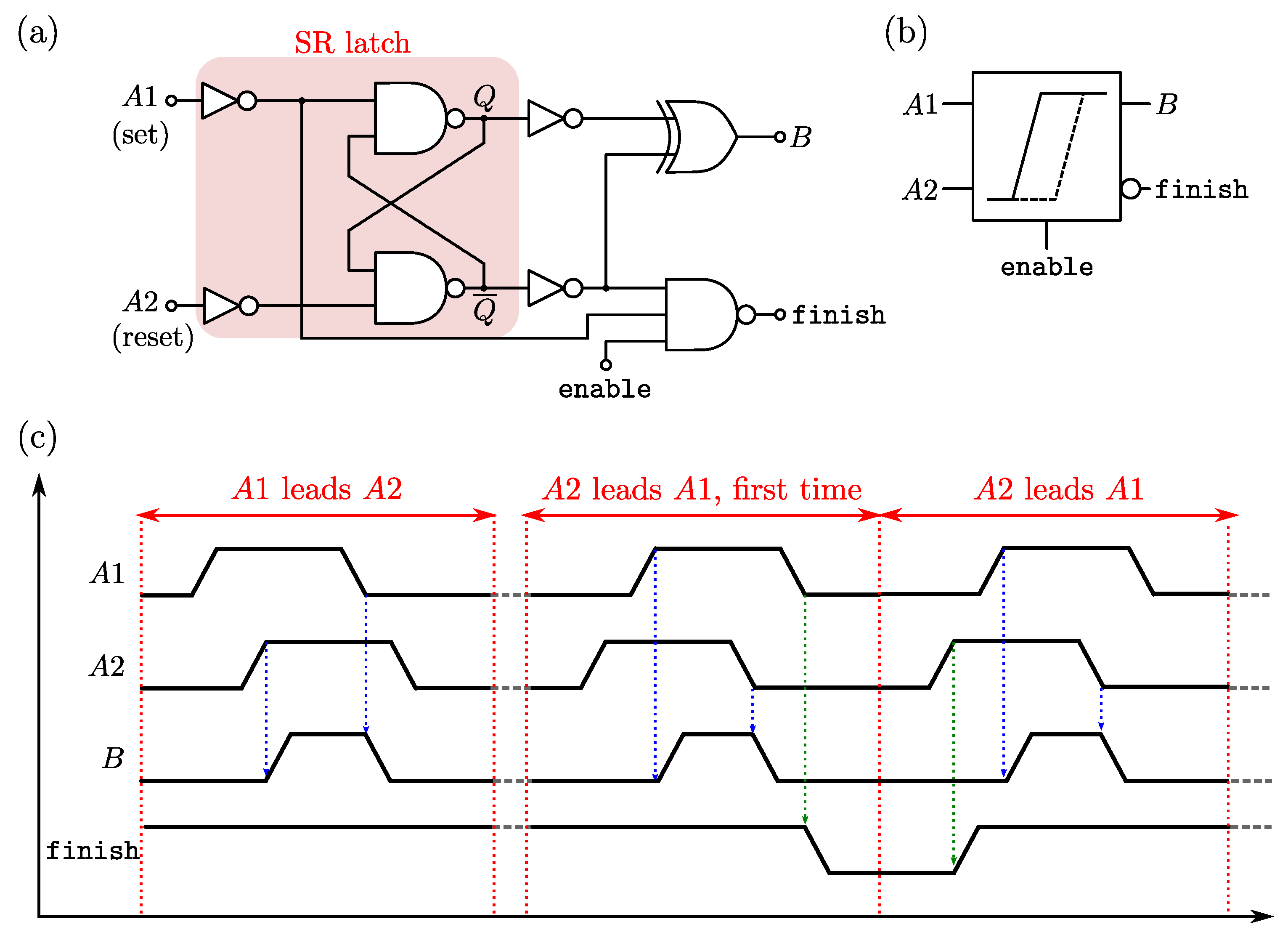 Sensors 22 00121 g004