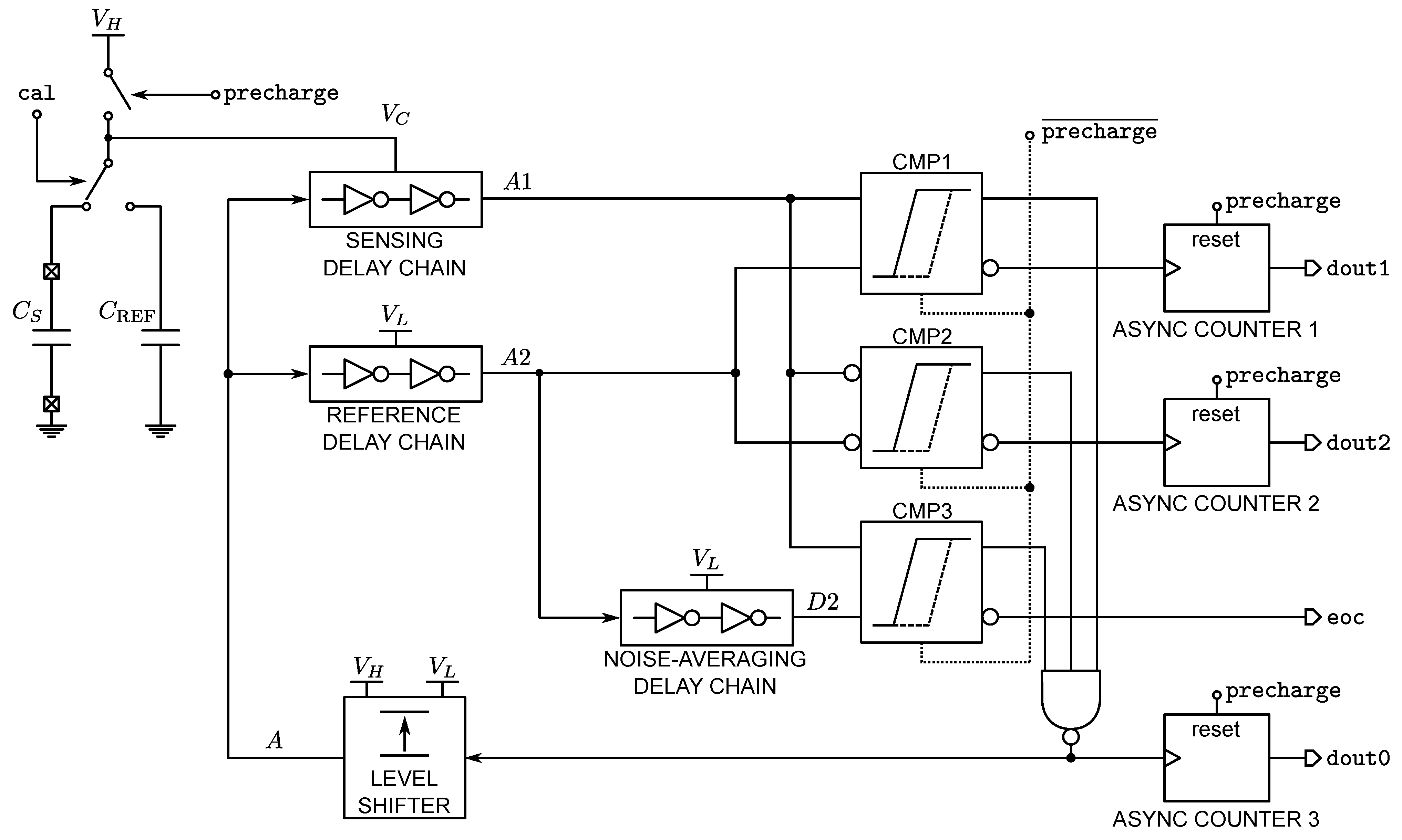 Sensors 22 00121 g006