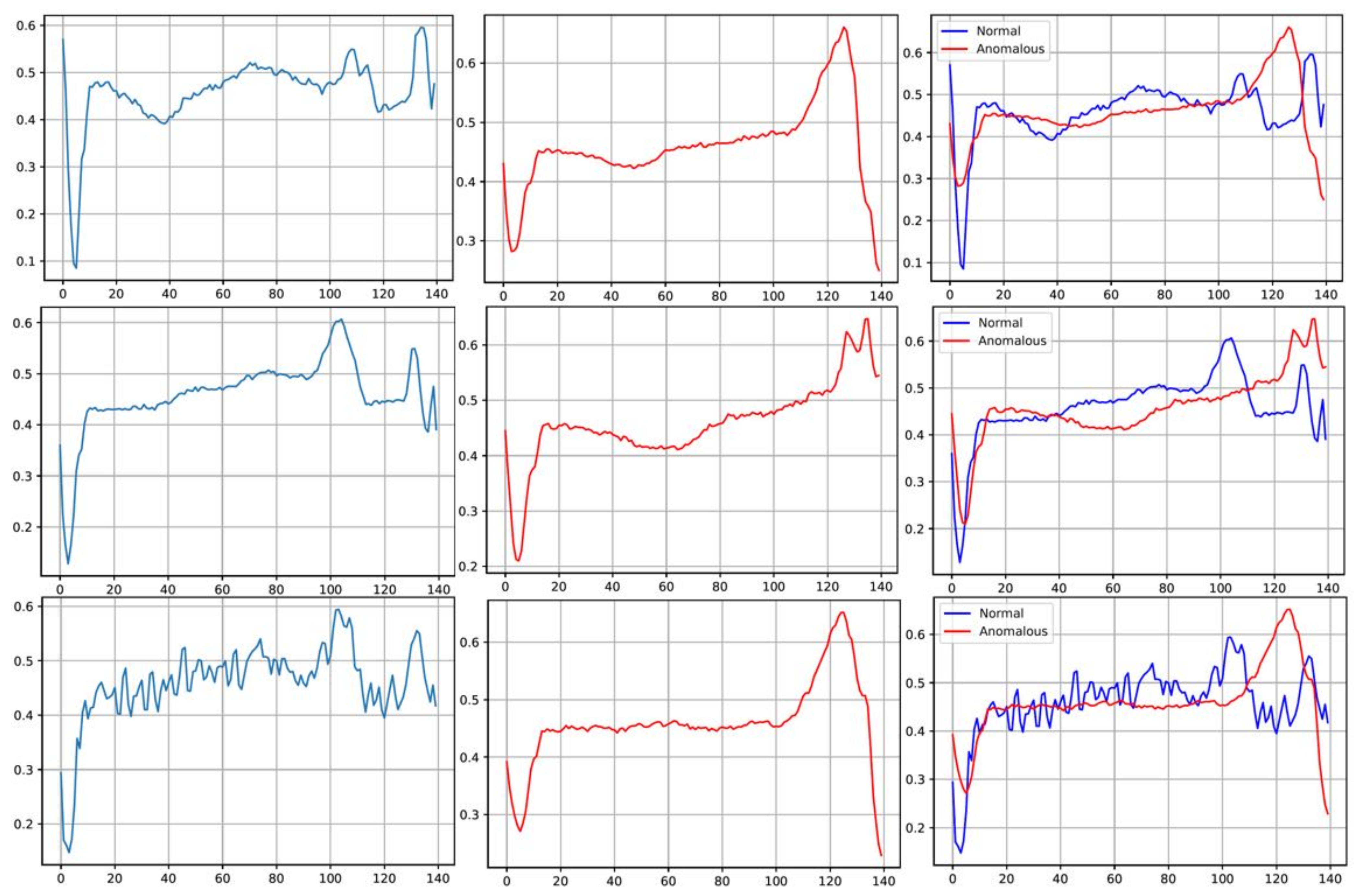 Sensors 22 00123 g001