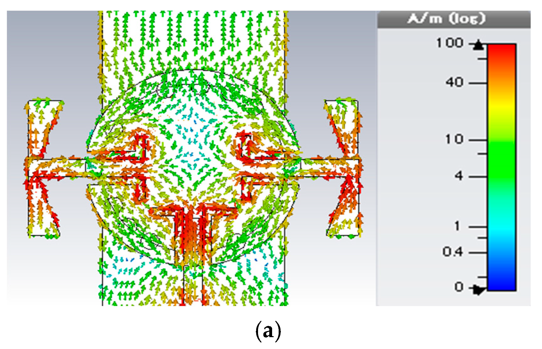 Sensors 22 00125 g011a Sensors 22 00125 g011a