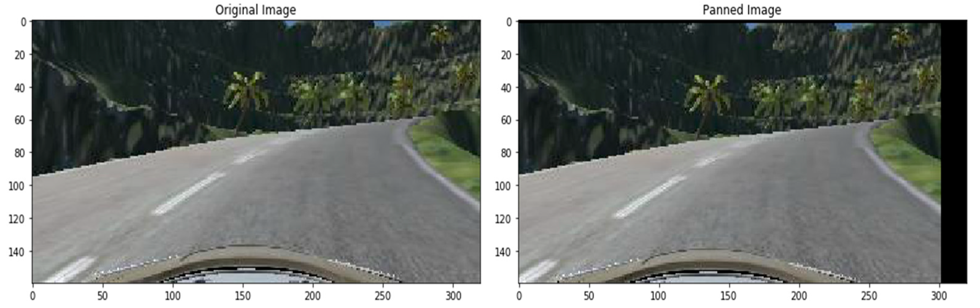 Sensors 22 00126 g012 550
