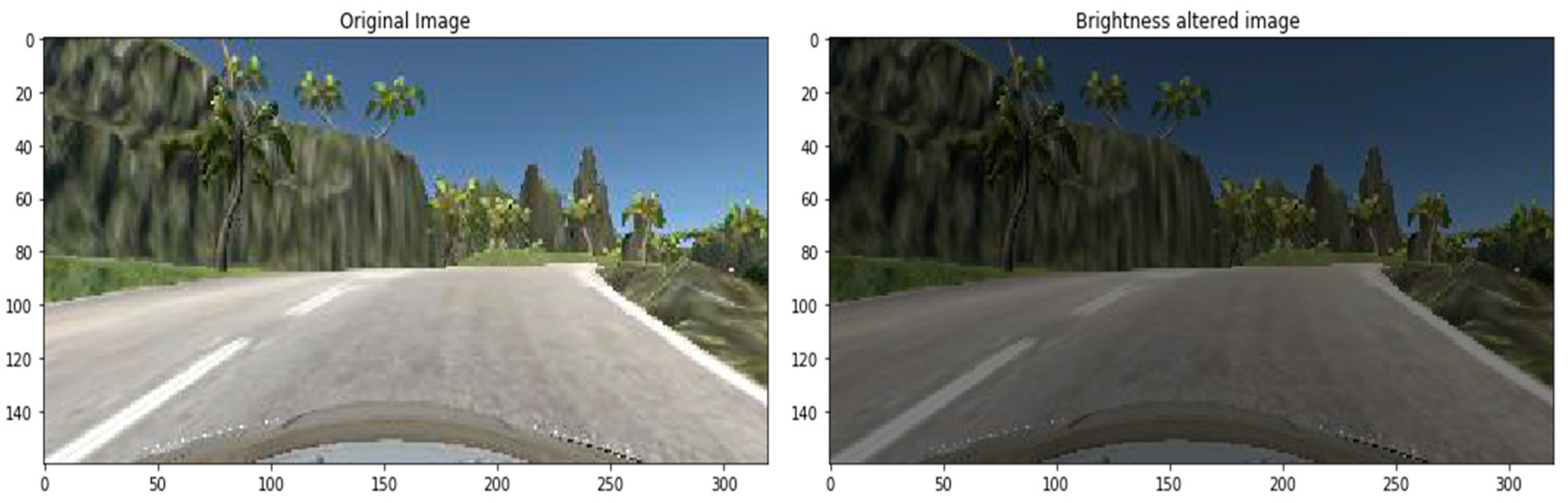 Sensors 22 00126 g013 550