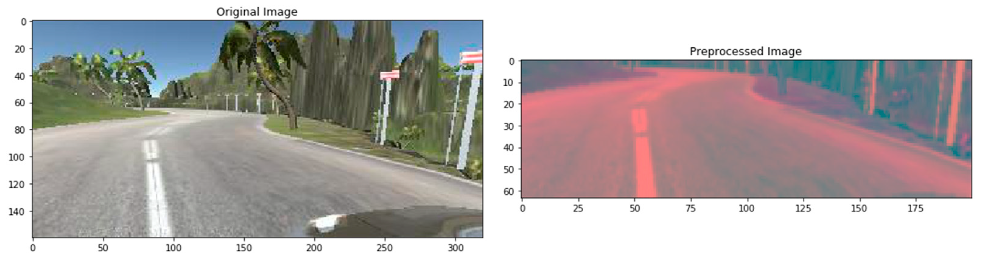 Sensors 22 00126 g015 550