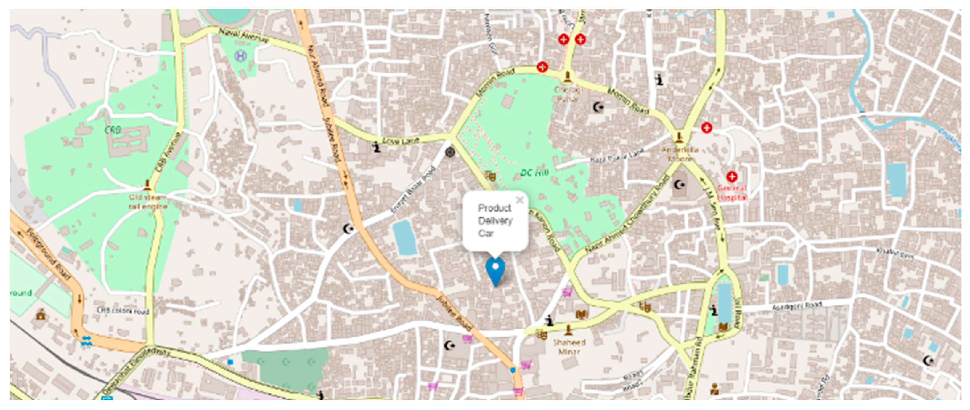 Sensors 22 00126 g024 550