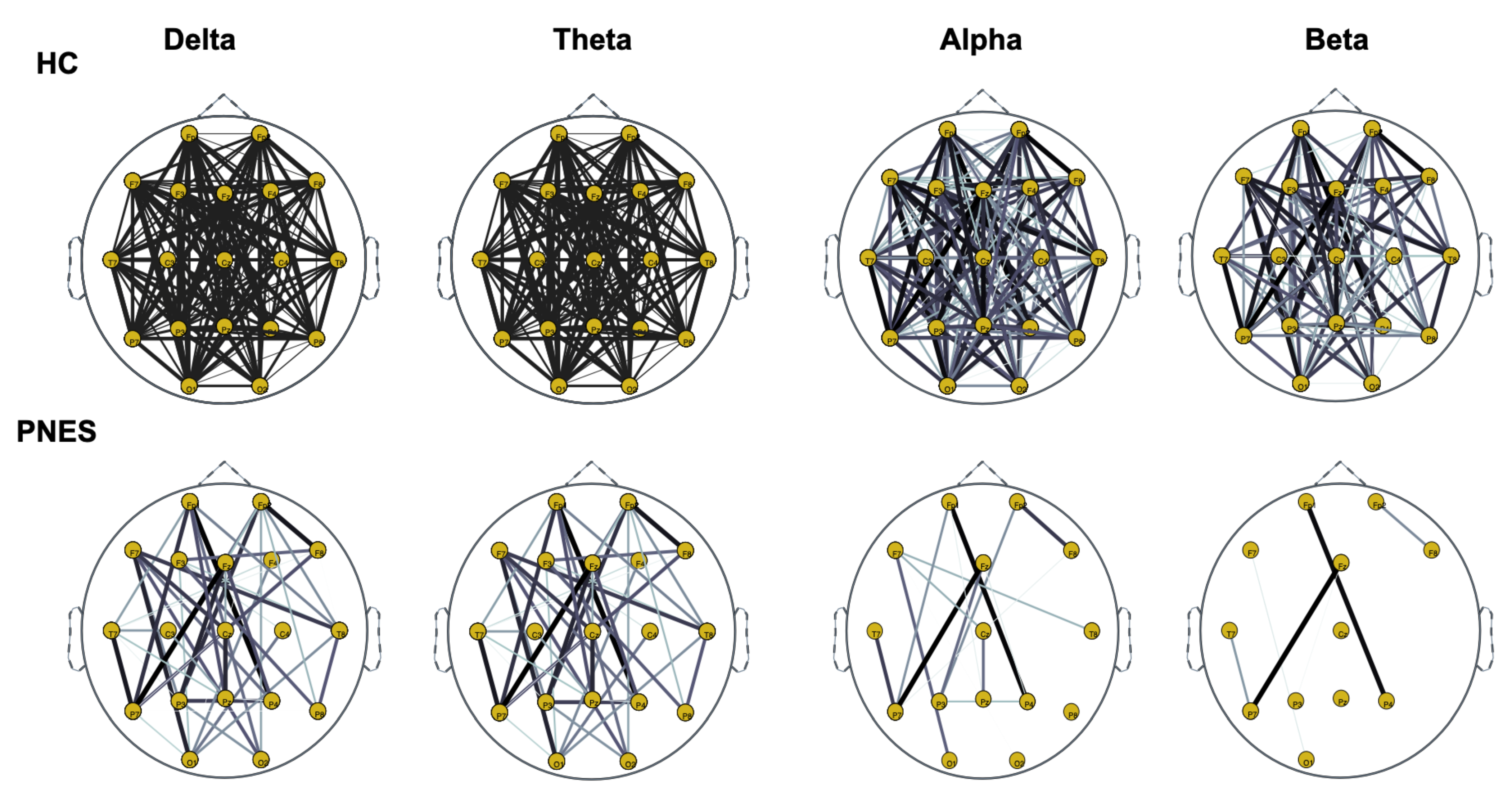 Sensors 22 00129 g007 550