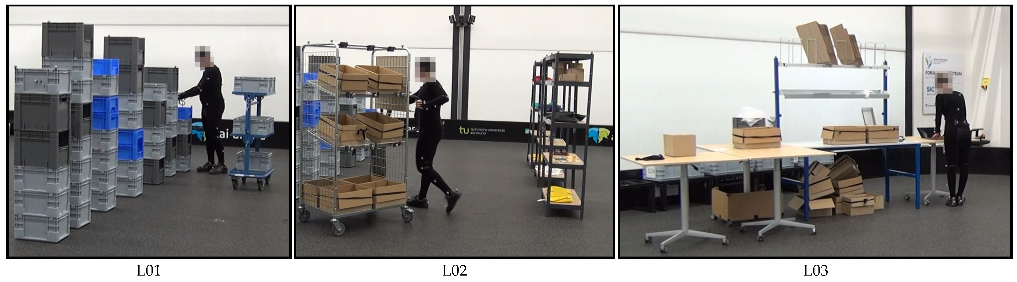 Sensors 22 00134 g002 550