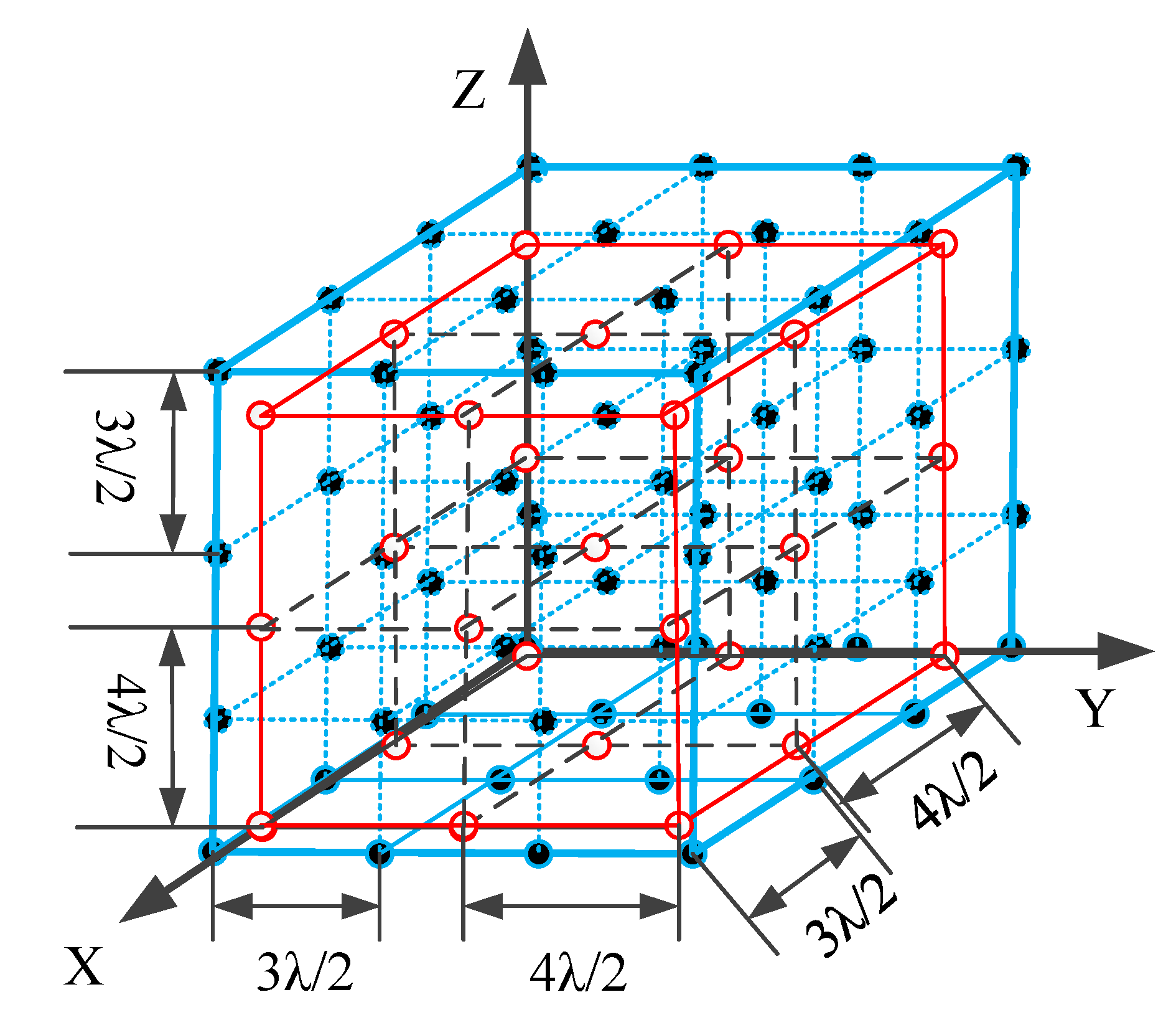 Sensors 22 00136 g001 550