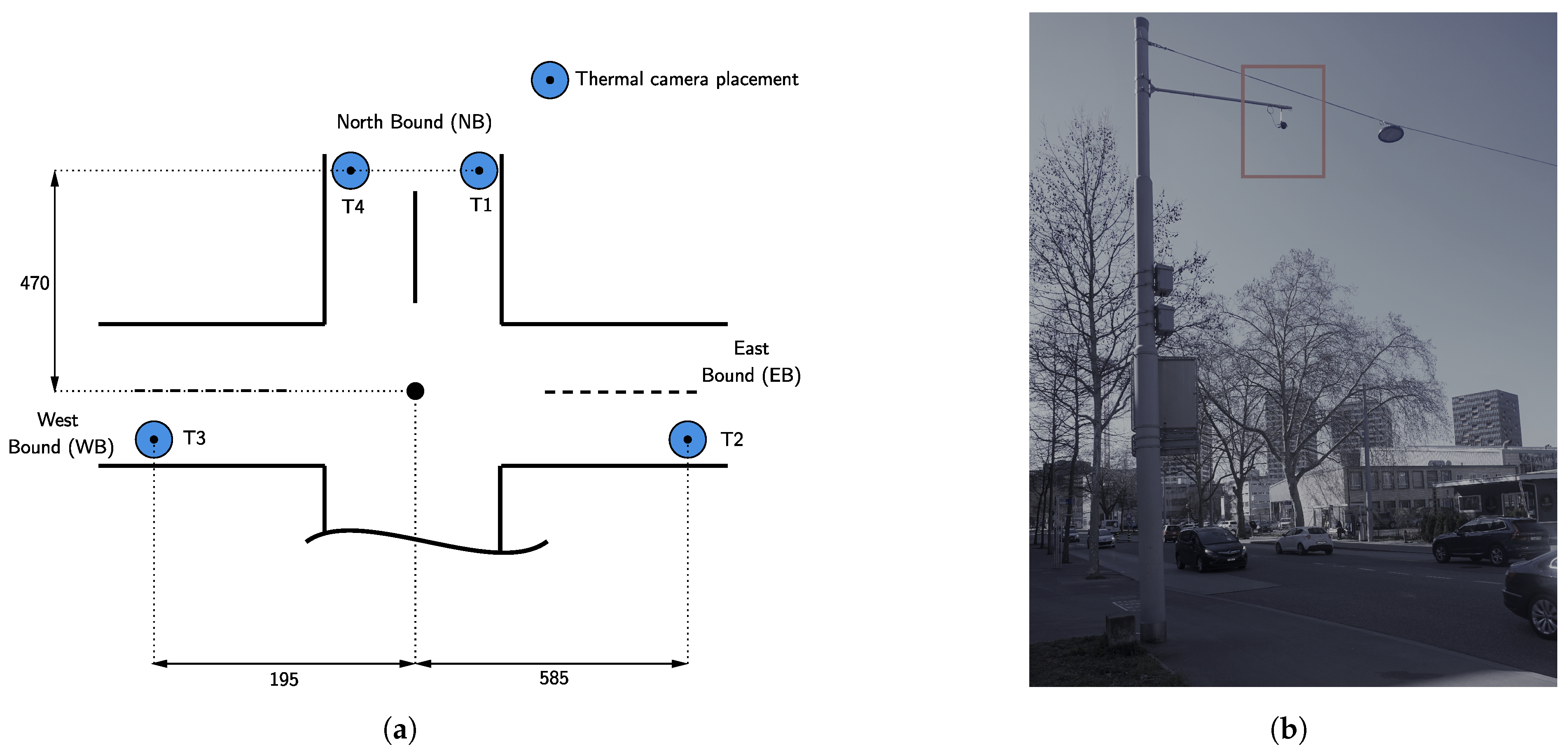 Sensors 22 00144 g004
