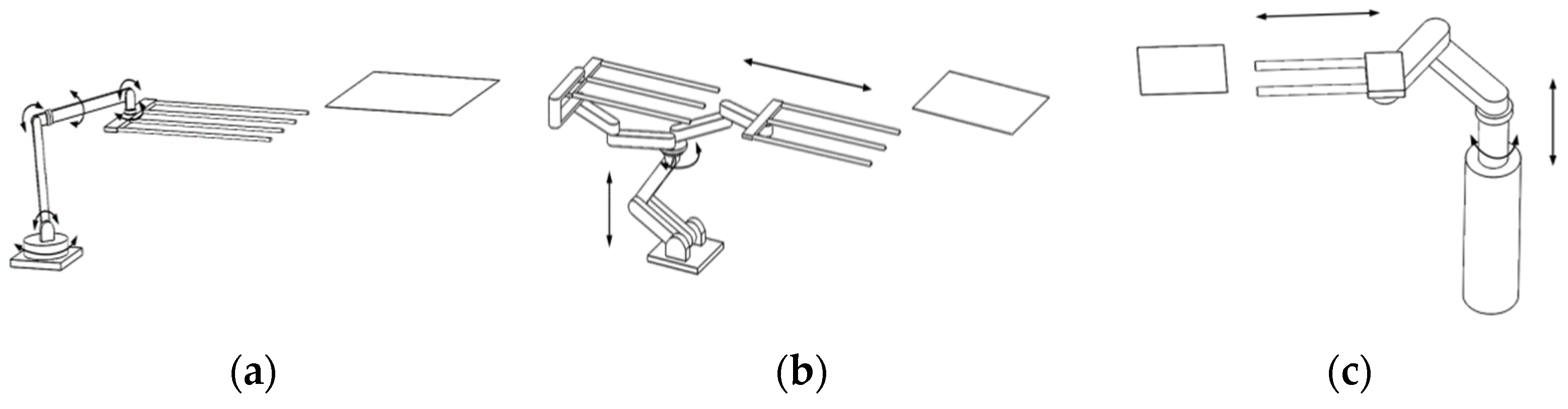 Sensors 22 00149 g001 550